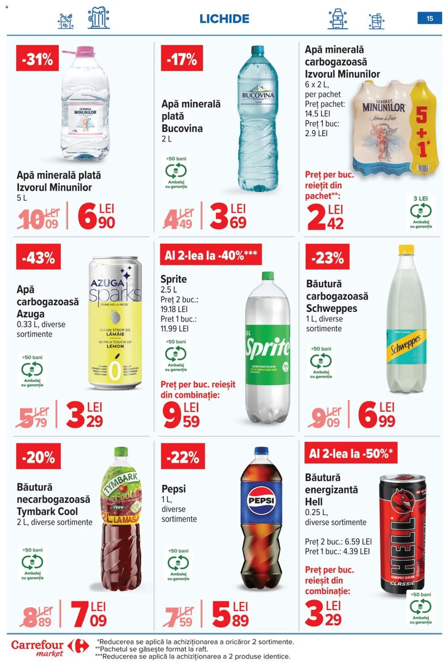 Catalog Carrefour 8 - 12 Ianuarie 2026 | Pagina 15 | Produse: Yazı tahtası kalemi, Raft, Apă, Lămâie