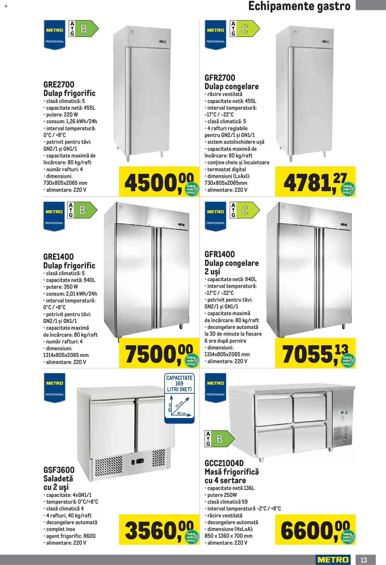 Catalog METRO 5 Ianuarie - 30 Martie 2026 | Pagina 13 | Produse: Masă, Ușă