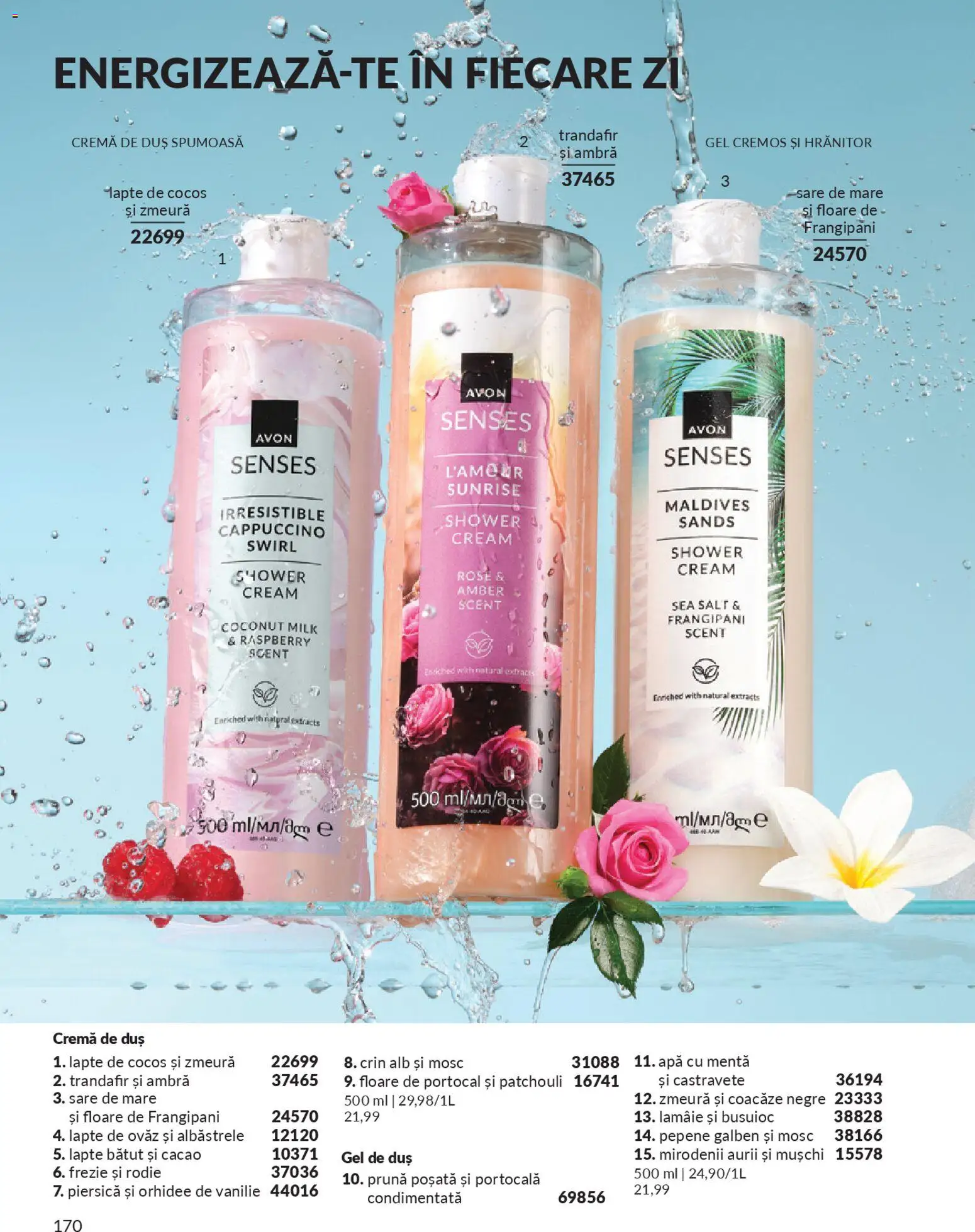 Catalog Avon 1 - 27 Februarie 2026 | Pagina 172 | Produse: Lapte, Cremă, Apă, Lămâie