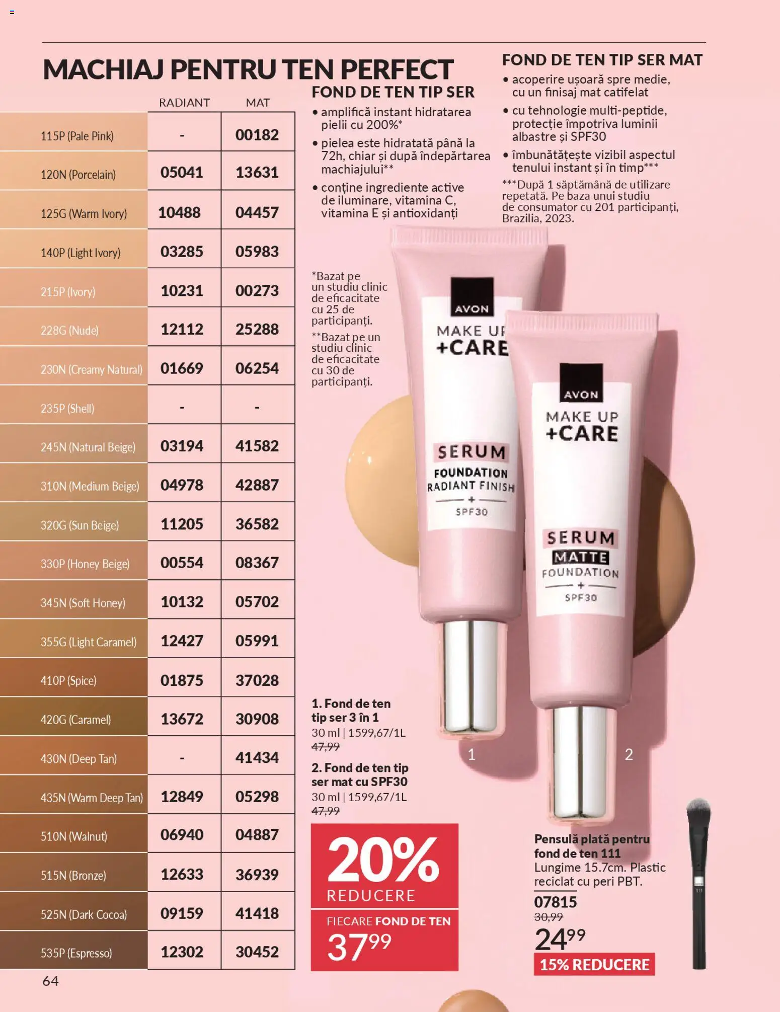 Catalog Avon 1 - 27 Februarie 2026 | Pagina 66 | Produse: Fond de ten, Serum, Machiaj