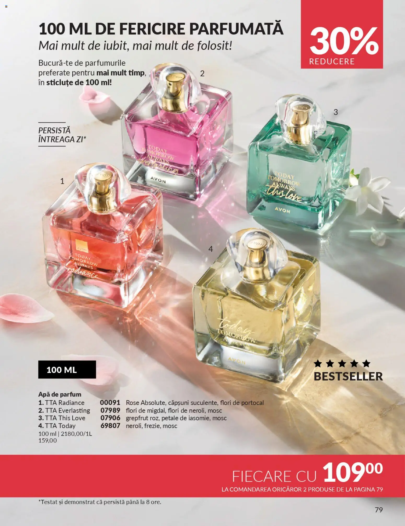 Catalog Avon 1 - 27 Februarie 2026 | Pagina 81 | Produse: Apă de parfum, Căpșuni, Grepfrut, Apă