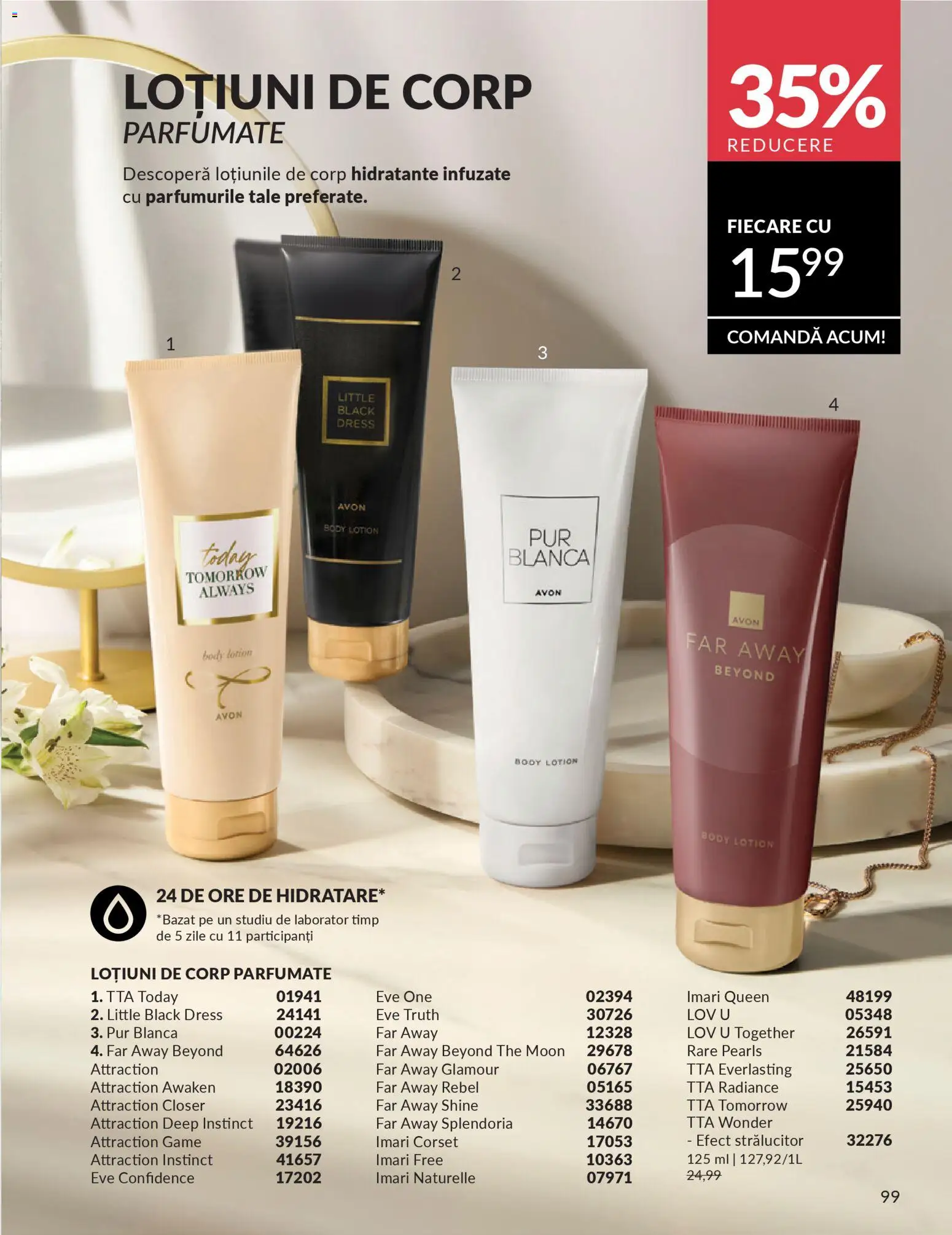 Catalog Avon 1 - 30 Martie 2026 | Pagina 101 | Produse: Body