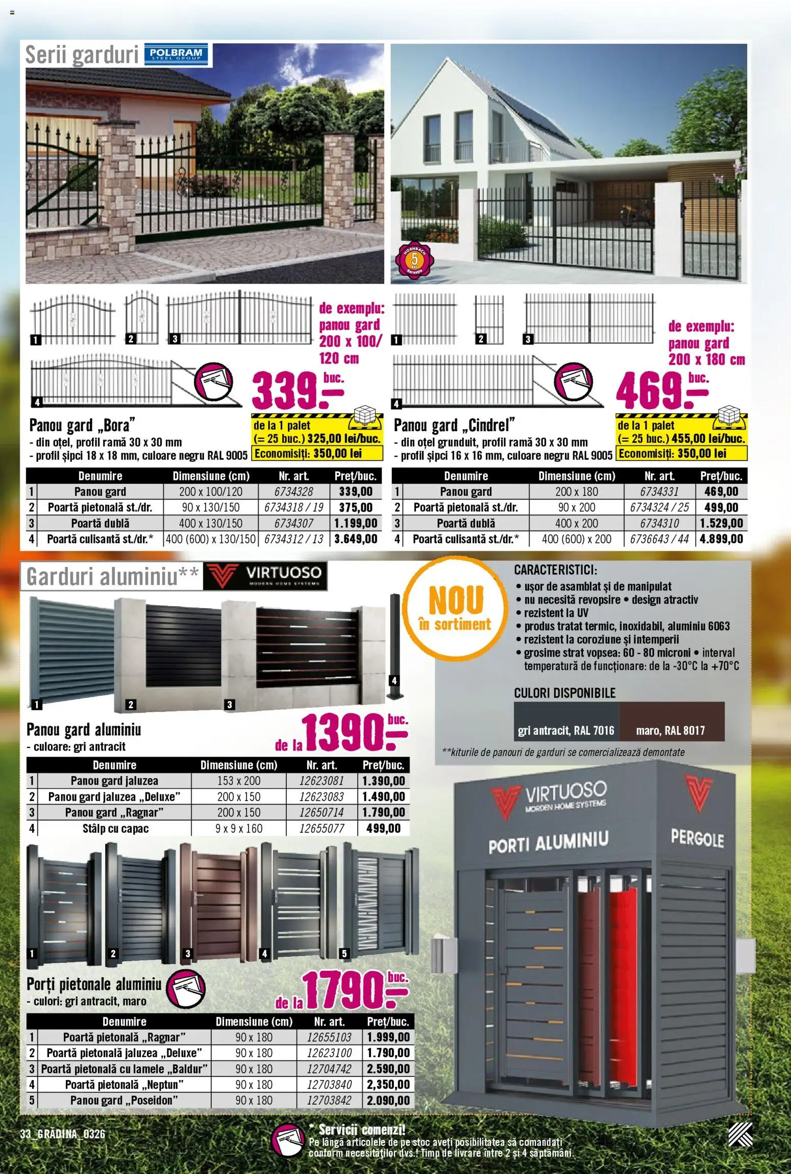 Catalog Hornbach 23 Martie - 21 Aprilie 2026 | Pagina 33 | Produse: Vopsea, Panou gard