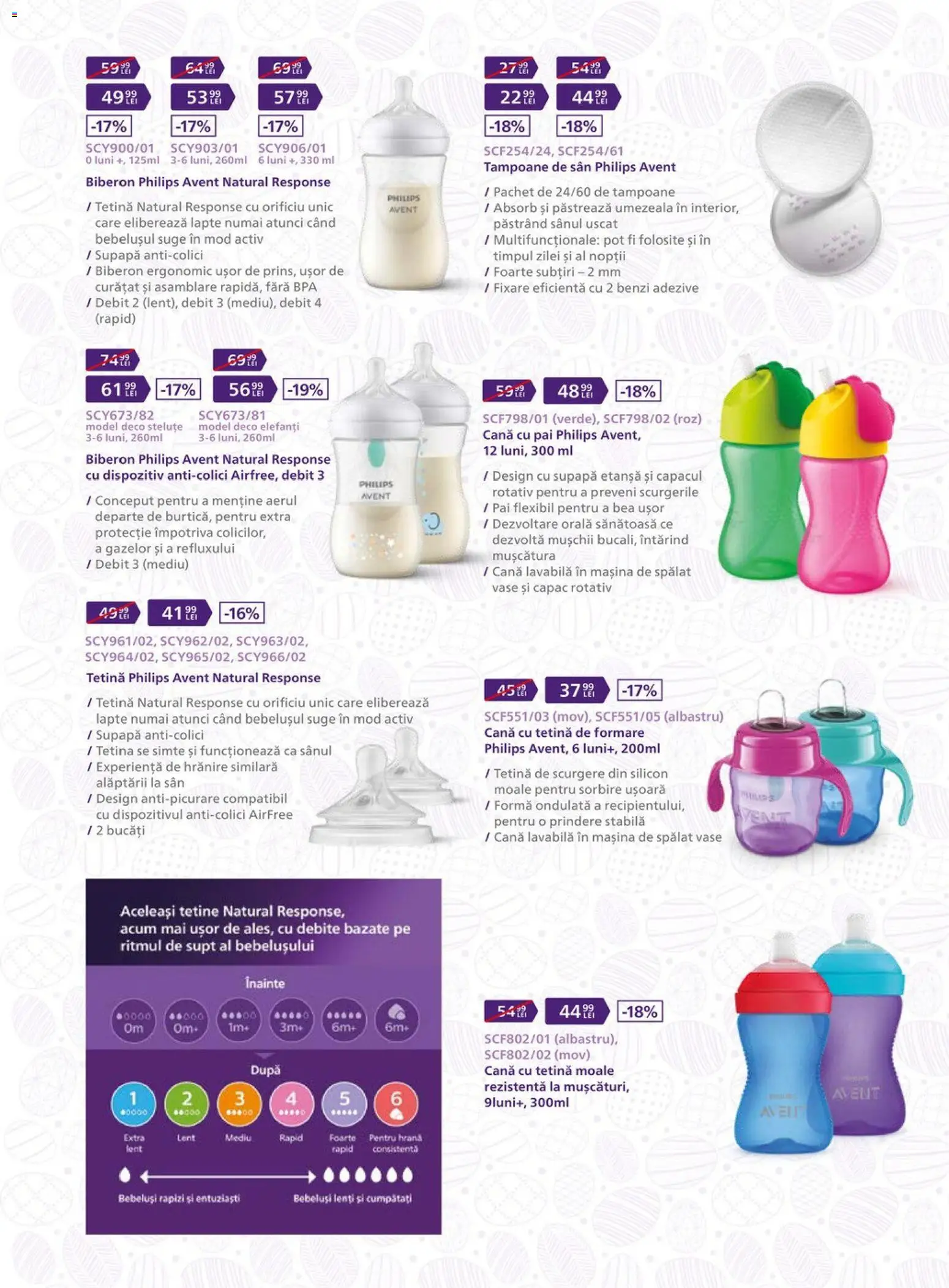 Catalog Carrefour 25 Martie - 4 Mai 2026 | Pagina 11 | Produse: Enginar, Mașină De Spălat Vase, Lapte, Türk kahvesi öğütme değirmeni