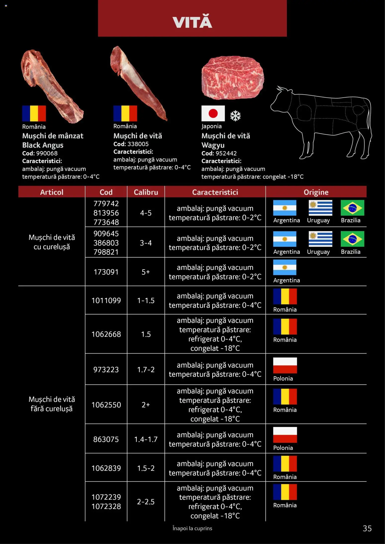 Catalog Selgros 25 2026 - 30 Martie 2027 | Pagina 35 | Produse: Pungă