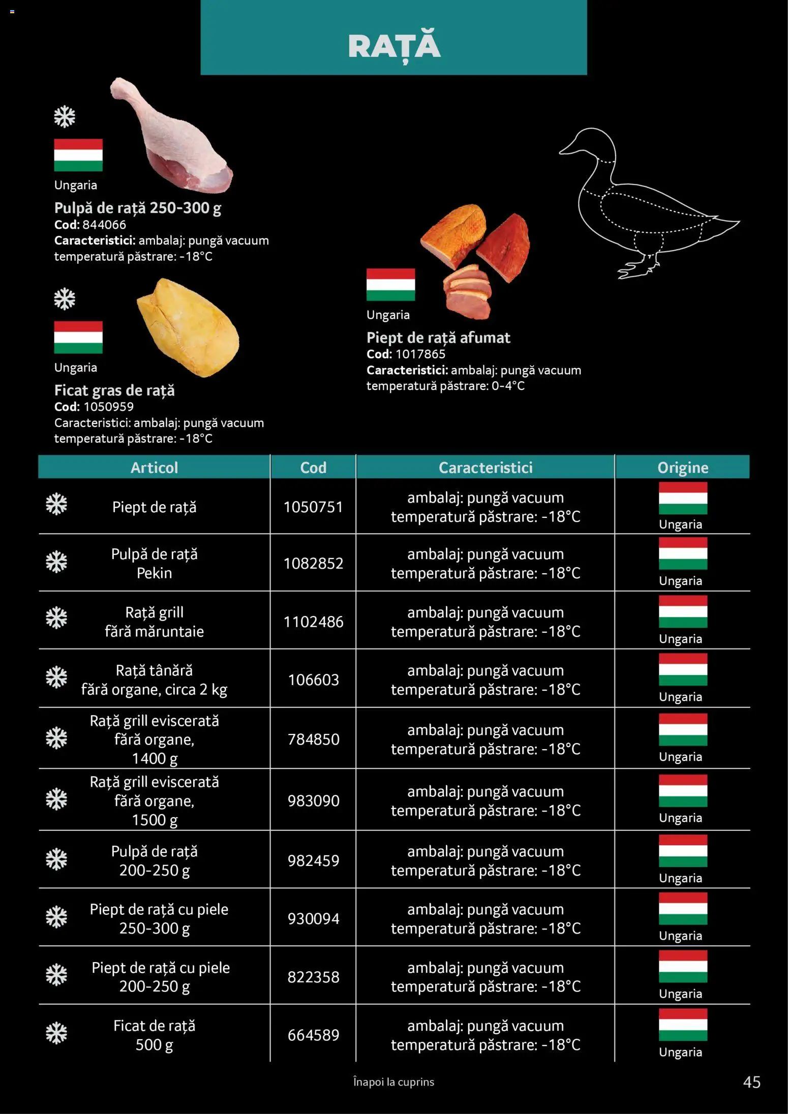 Catalog Selgros 25 2026 - 30 Martie 2027 | Pagina 45 | Produse: Pungă, Grill, Rață