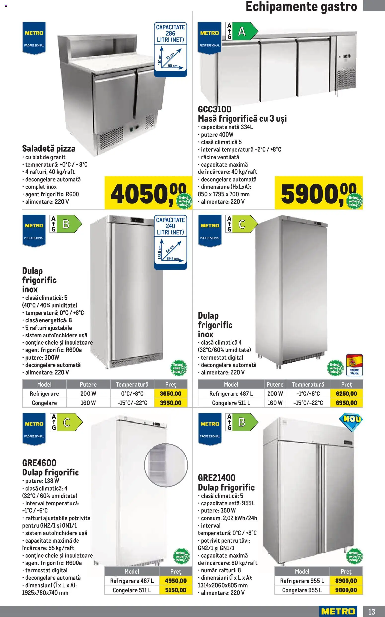 Catalog METRO 1 Aprilie - 29 Iunie 2026 | Pagina 13 | Produse: Masă, Pizza, Ușă