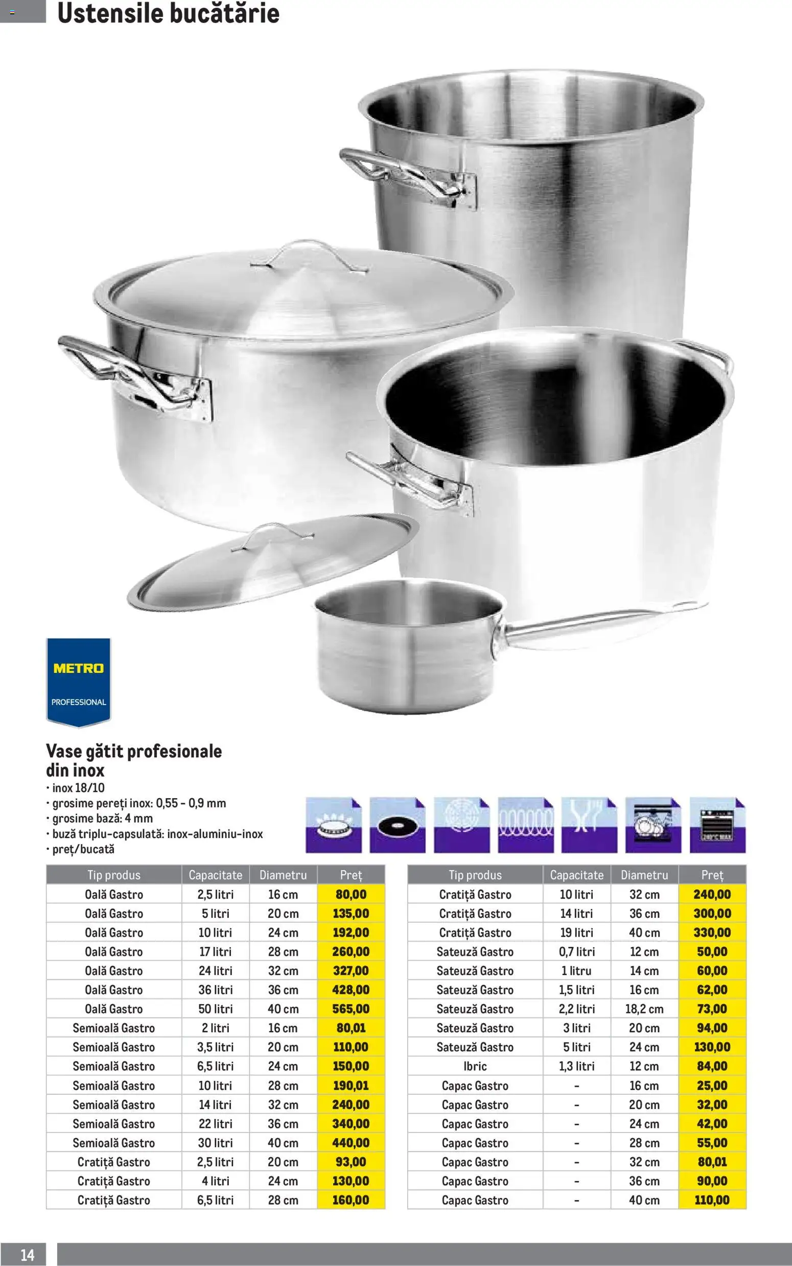 Catalog METRO 1 Aprilie - 29 Iunie 2026 | Pagina 14 | Produse: Cratiță, Oală, Bucătărie