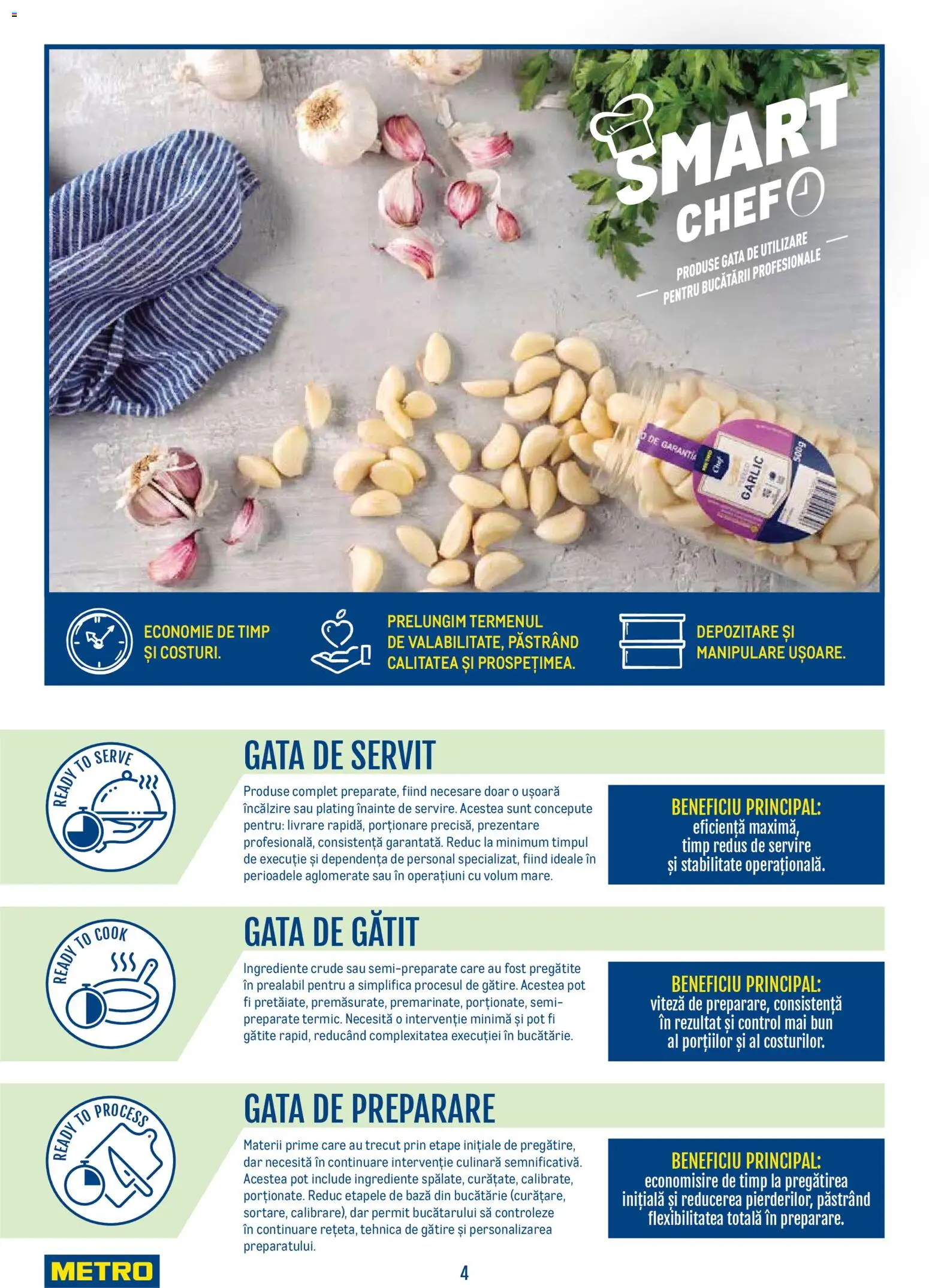 Catalog METRO 21 Aprilie - 30 Decembrie 2026 | Pagina 4 | Produse: Bucătărie