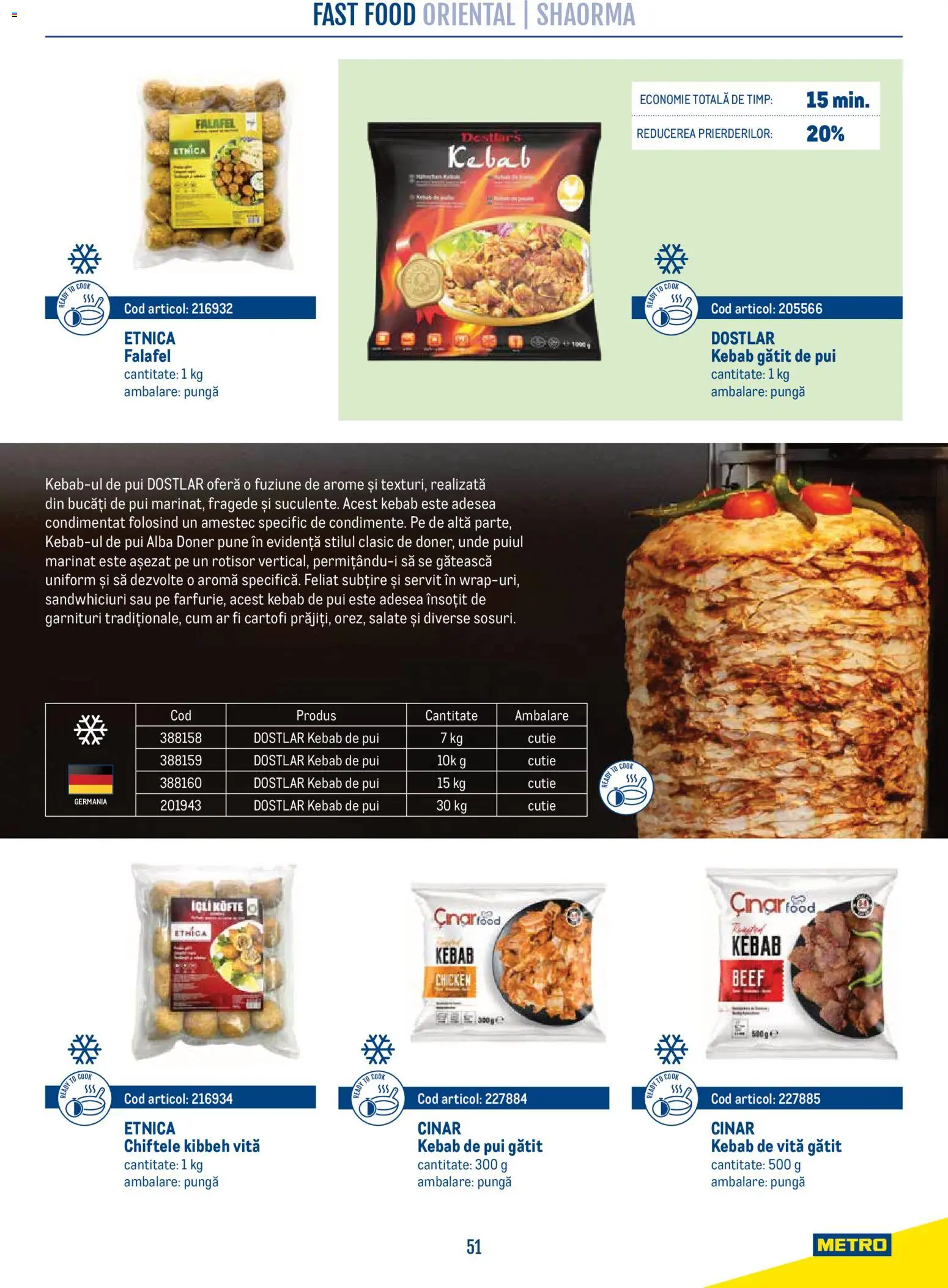 Catalog METRO 21 Aprilie - 30 Decembrie 2026 | Pagina 51 | Produse: Pungă, Cutie, Chiftele, Cartofi