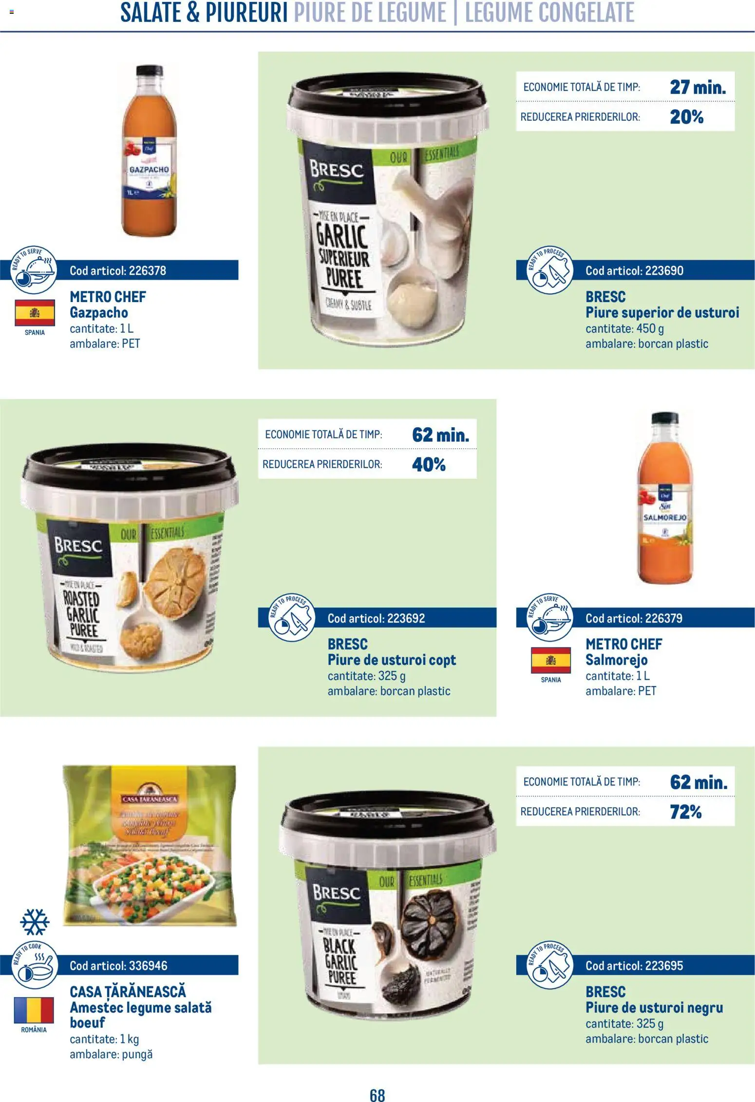 Catalog METRO 21 Aprilie - 30 Decembrie 2026 | Pagina 68 | Produse: Pungă, Salată, Legume, Usturoi