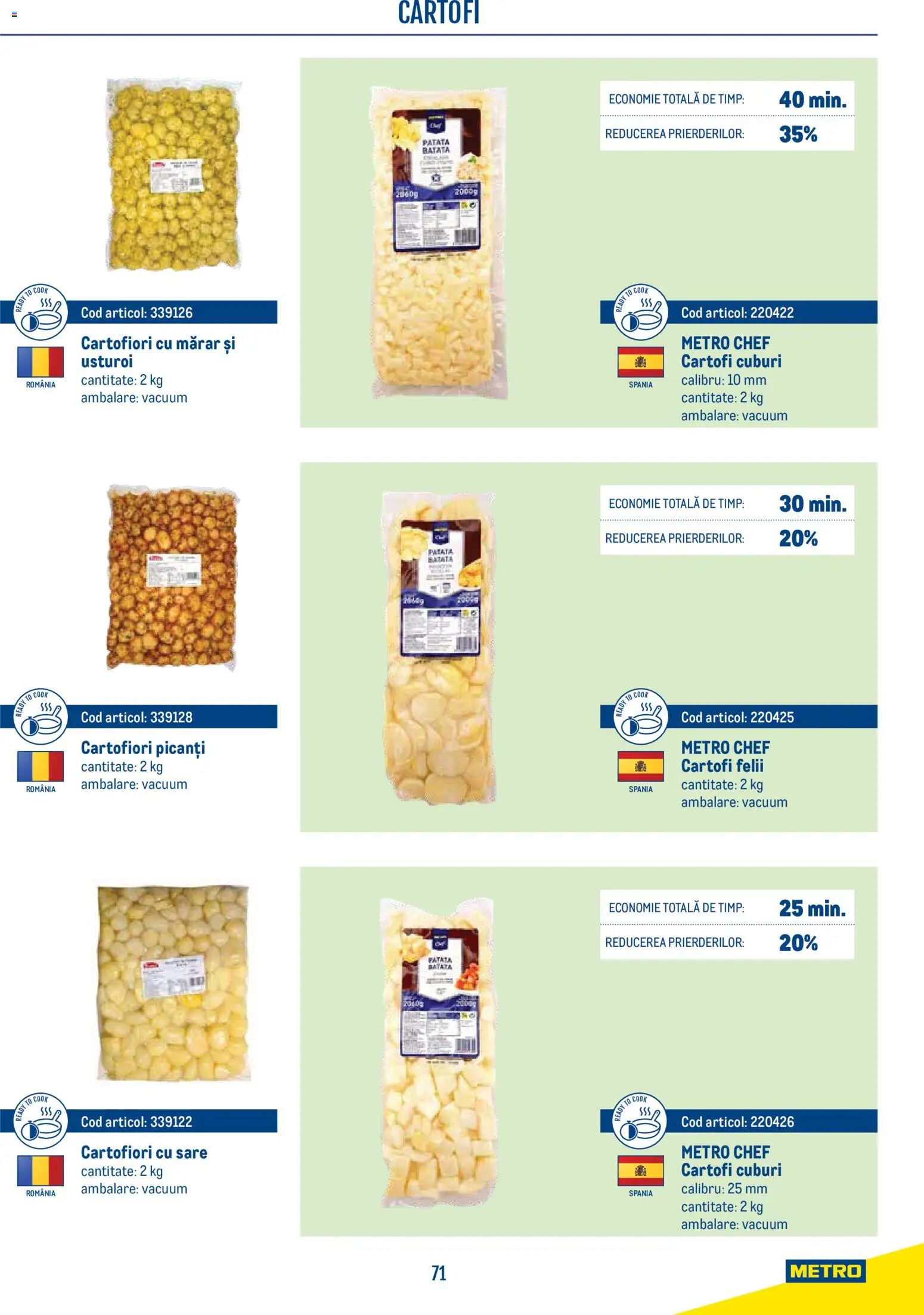Catalog METRO 21 Aprilie - 30 Decembrie 2026 | Pagina 71 | Produse: Mărar, Cartofi, Sare, Usturoi