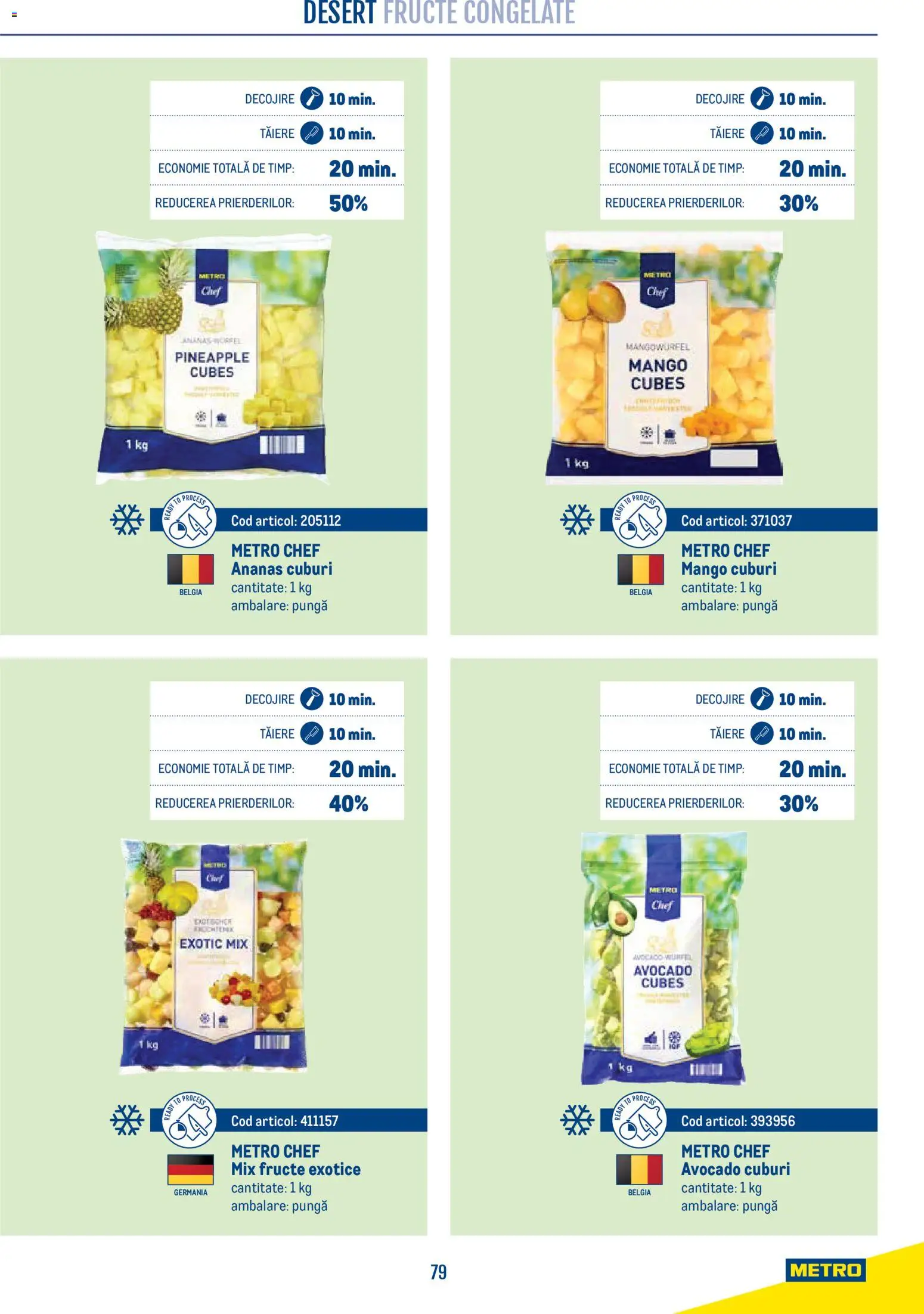 Catalog METRO 21 Aprilie - 30 Decembrie 2026 | Pagina 79 | Produse: Mix fructe, Avocado, Fructe, Mango