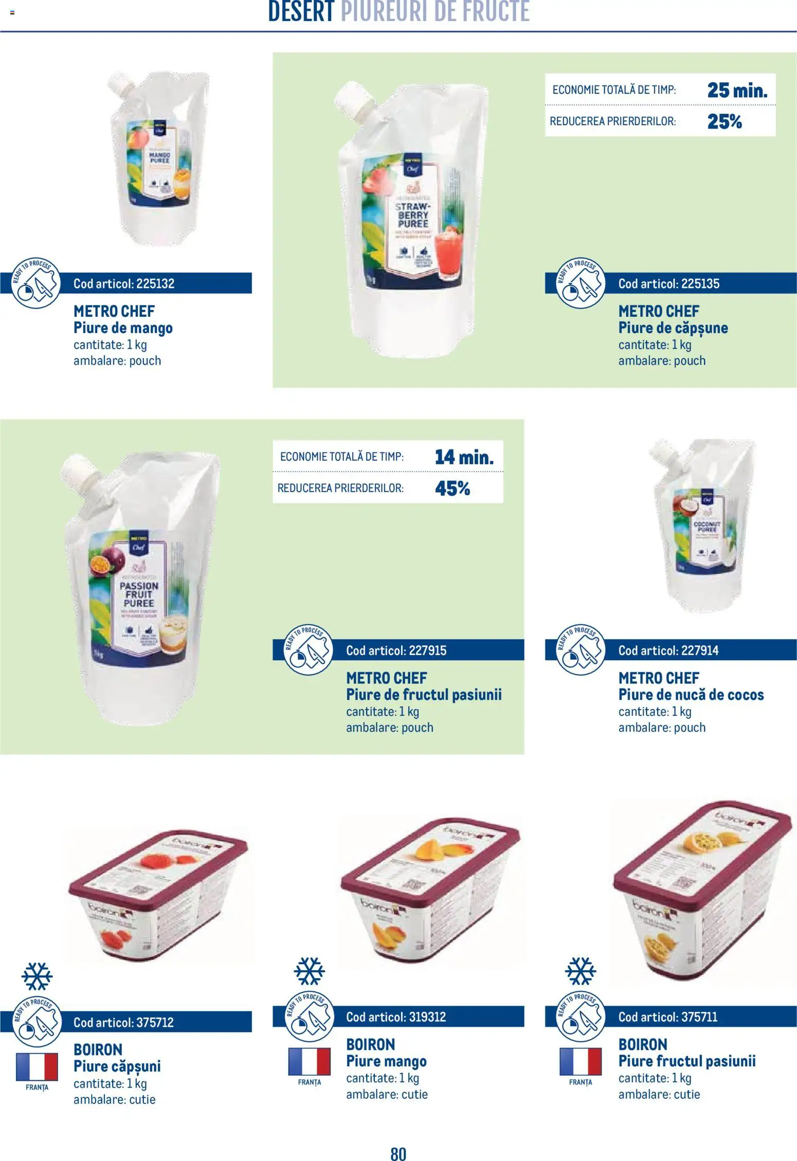 Catalog METRO 21 Aprilie - 30 Decembrie 2026 | Pagina 80 | Produse: Cutie, Căpșuni, Fructe, Mango