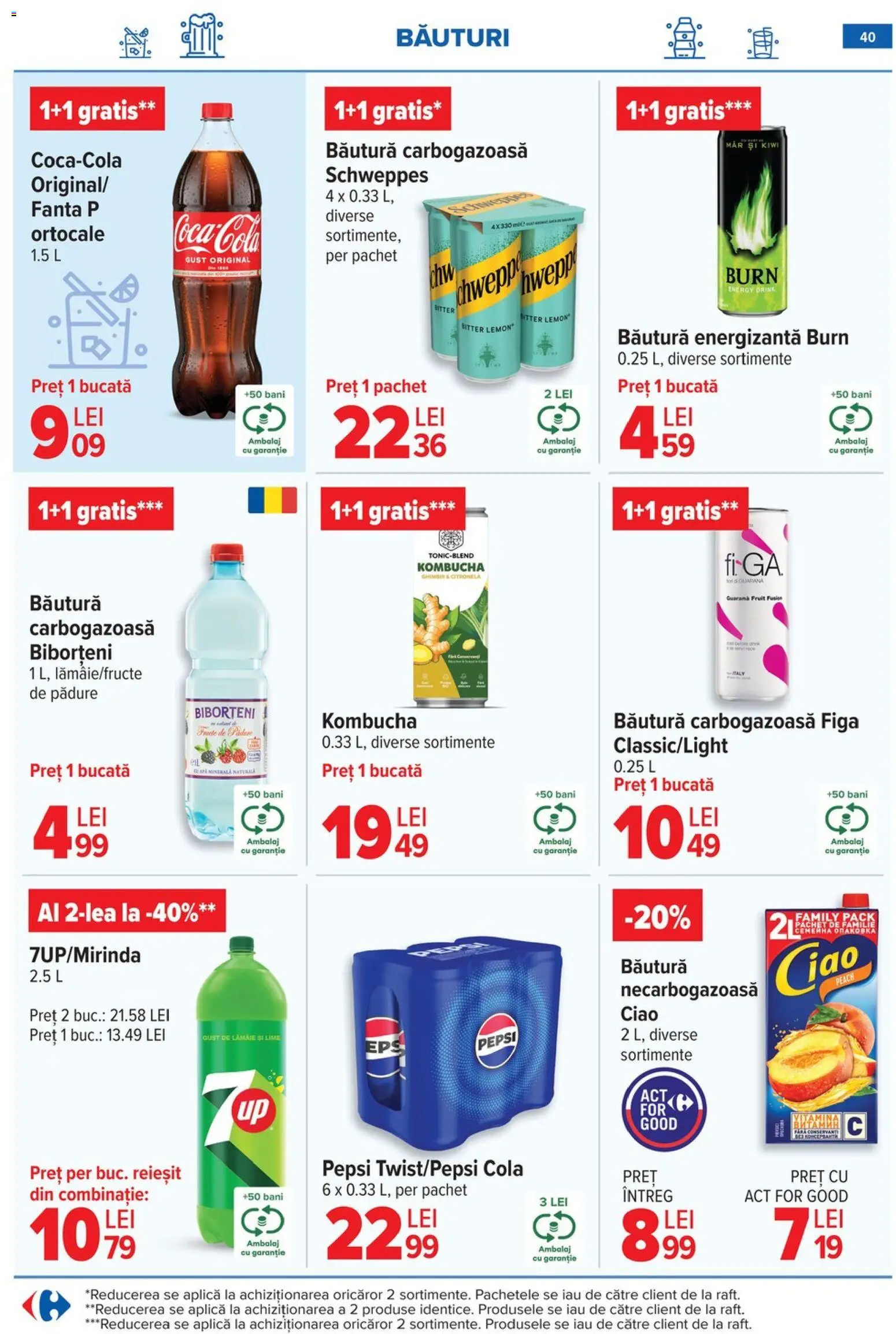 Catalog Carrefour 20 Mai - 1 Iunie 2026 | Pagina 40 | Produse: Lime, Raft, Kiwi, Apă