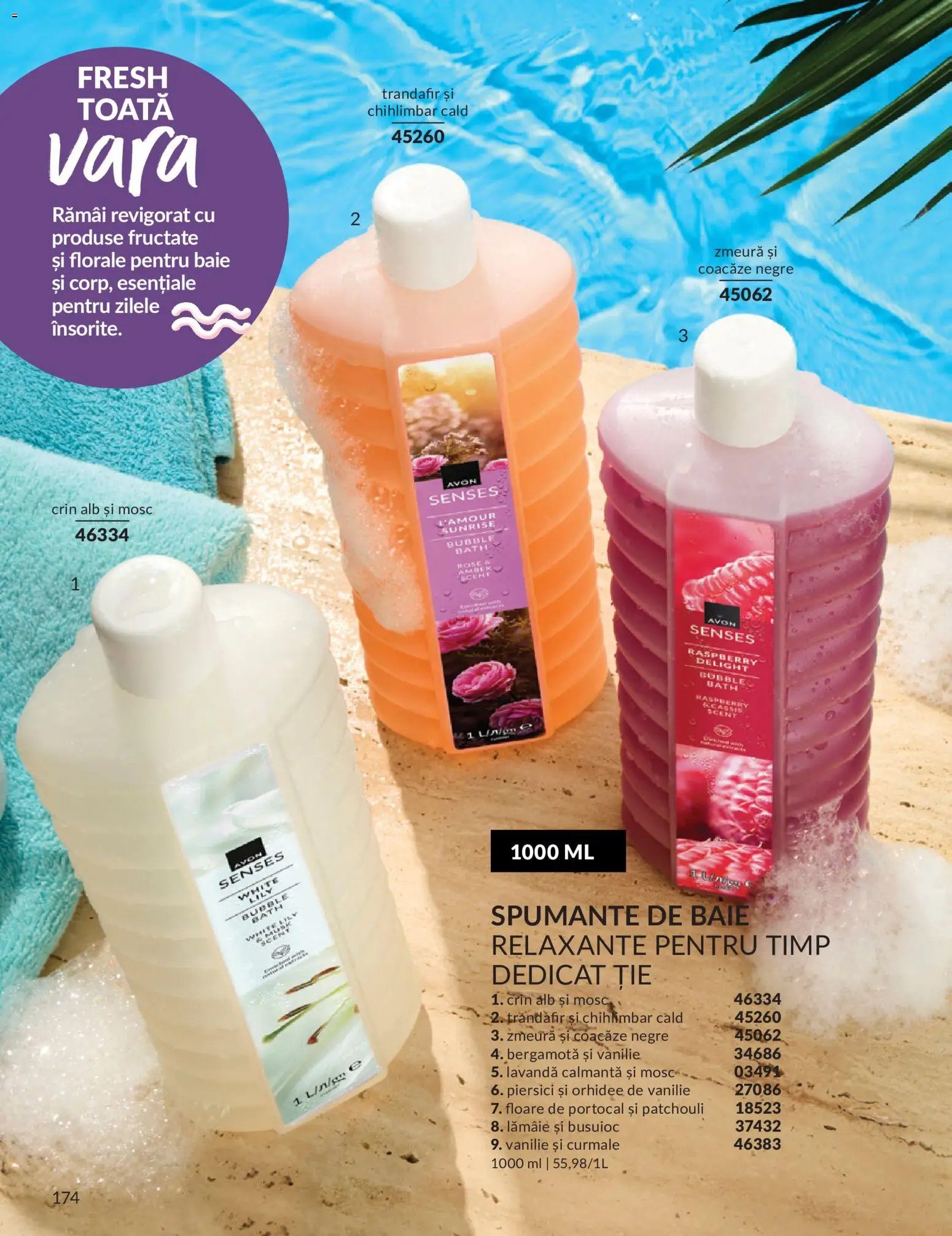 Catalog Avon 1 - 29 Iunie 2026 | Pagina 176 | Produse: Zmeură, Trandafir, Orhidee, Lămâie