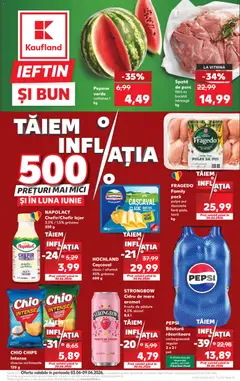 Catalog Kaufland