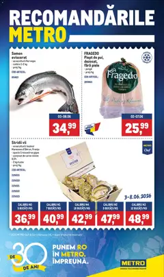 Catalog METRO