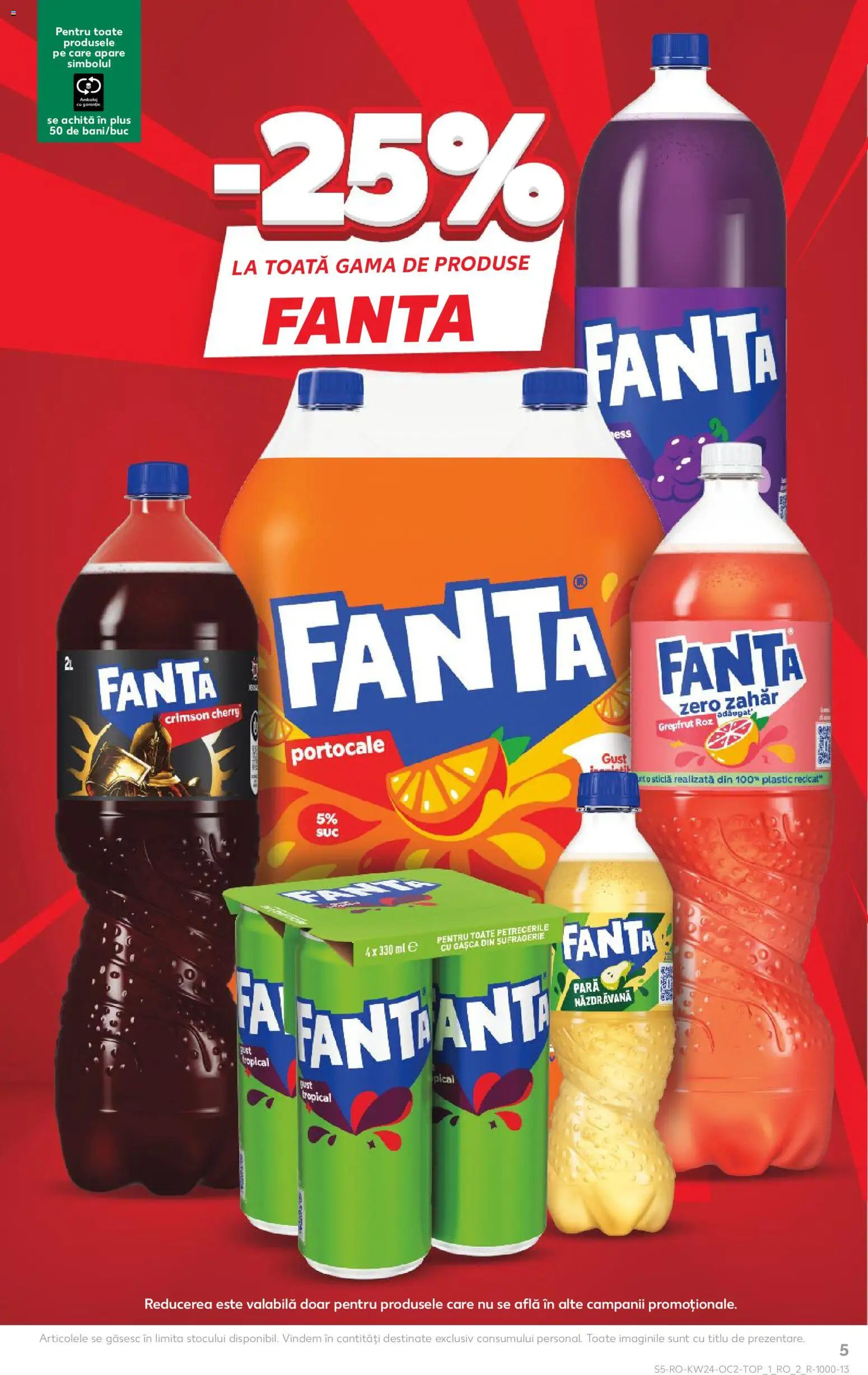 Catalog Kaufland 10 - 15 Iunie 2026 | Pagina 5 | Produse: Pară, Portocale, Grepfrut, Zahăr