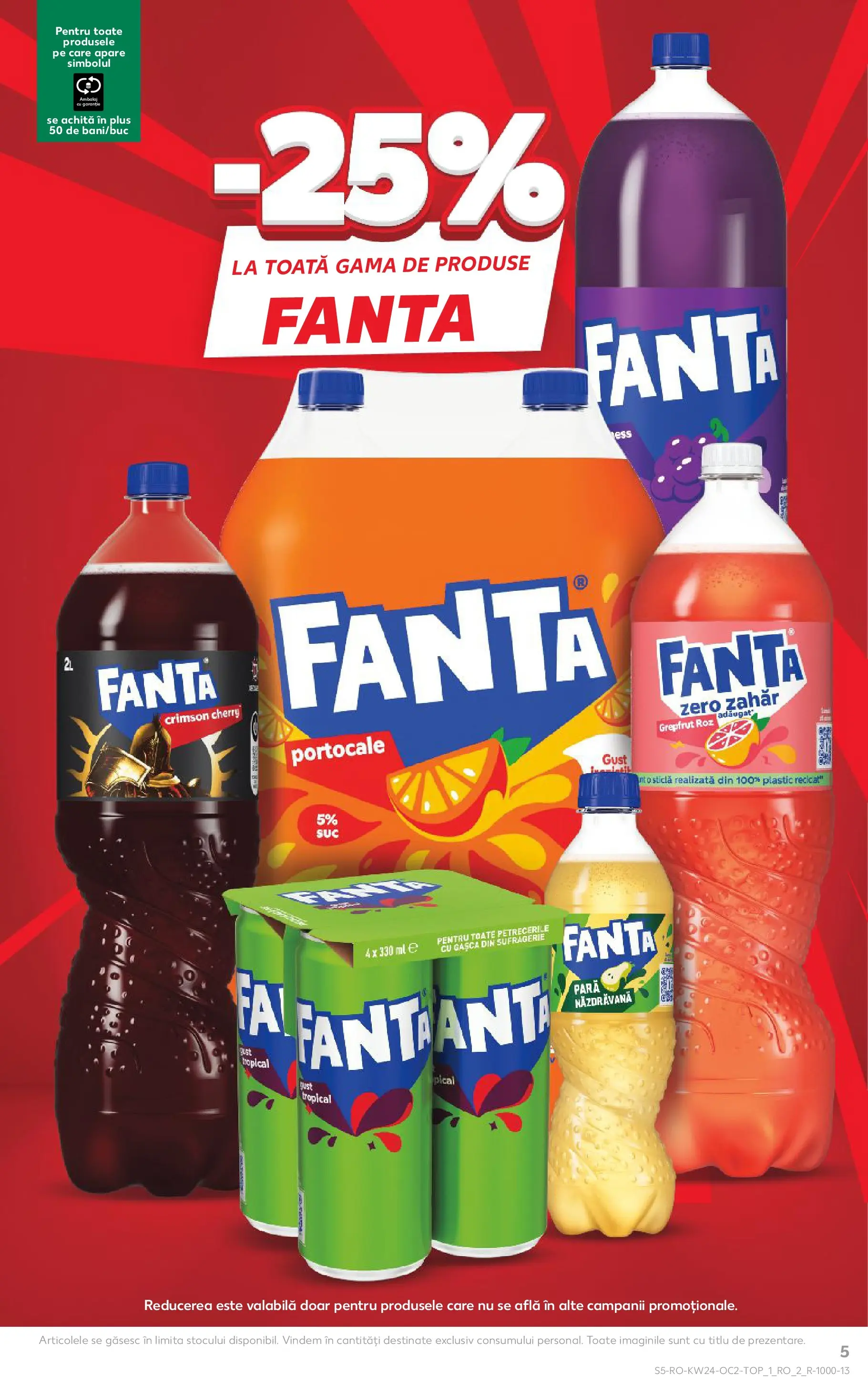 Catalog Kaufland 10 - 15 Iunie 2026 | Pagina 5 | Produse: Pară, Portocale, Grepfrut, Zahăr
