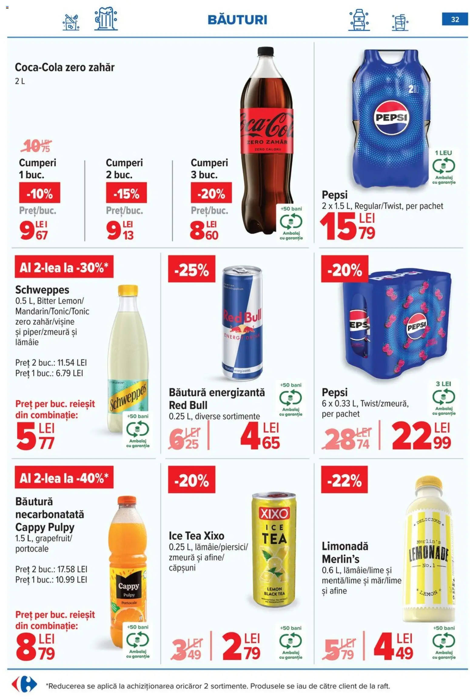 Catalog Carrefour 10 - 15 Iunie 2026 | Pagina 32 | Produse: Sıcak su torbası, Băutură energizantă, Ice tea, Căpșuni