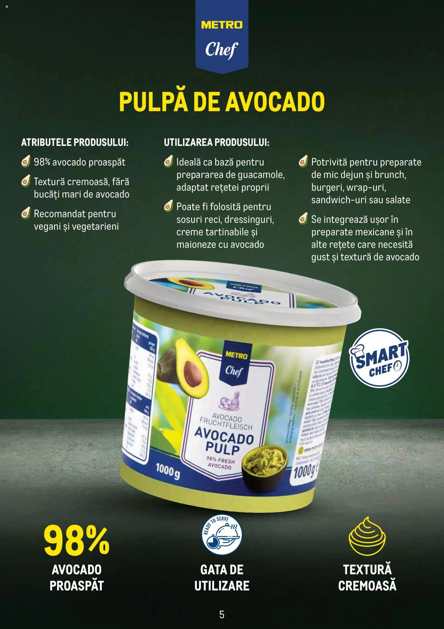 Catalog METRO 1 - 29 Iunie 2026 | Pagina 5 | Produse: Avocado