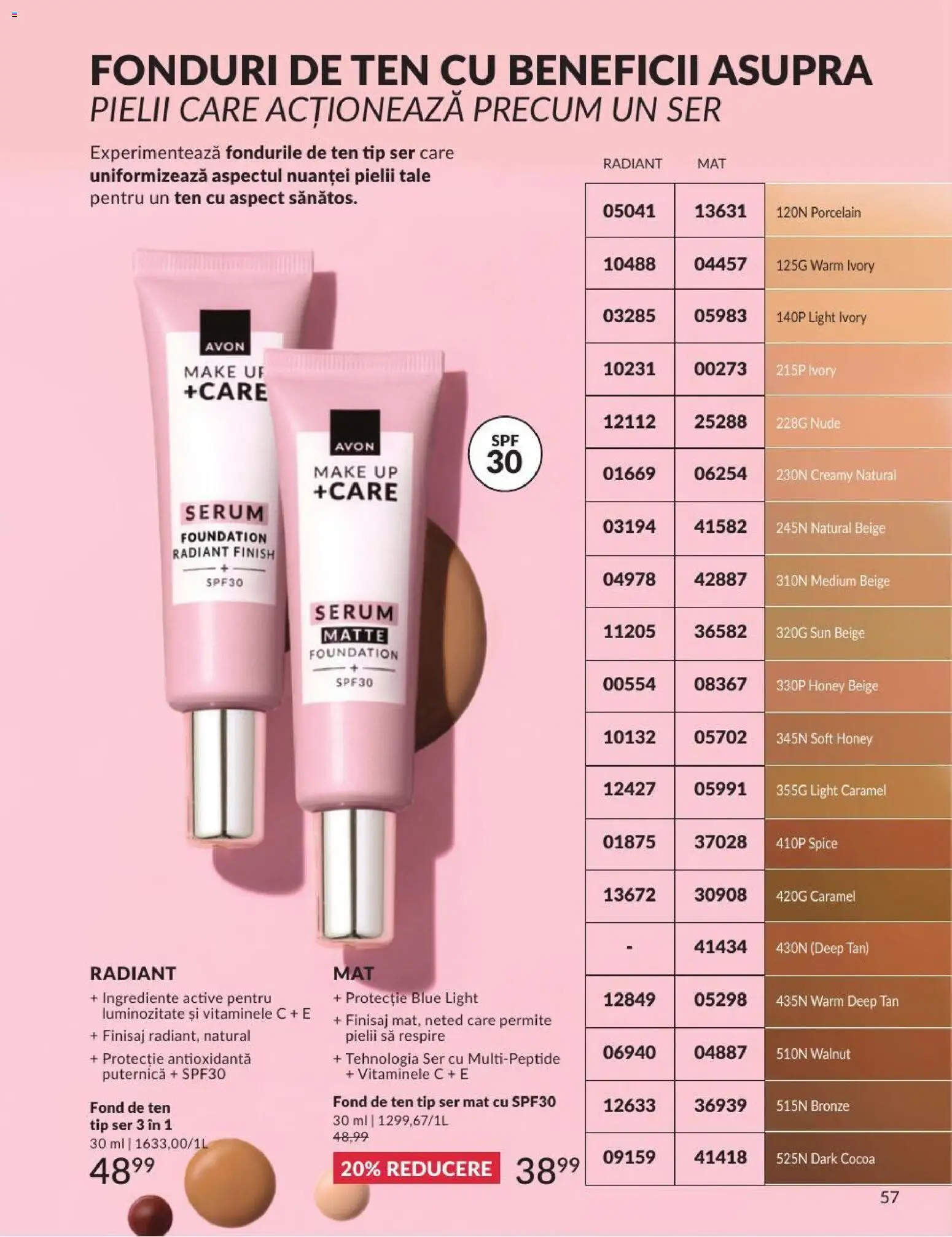 Catalog Avon 1 - 30 Iulie 2026 | Pagina 57