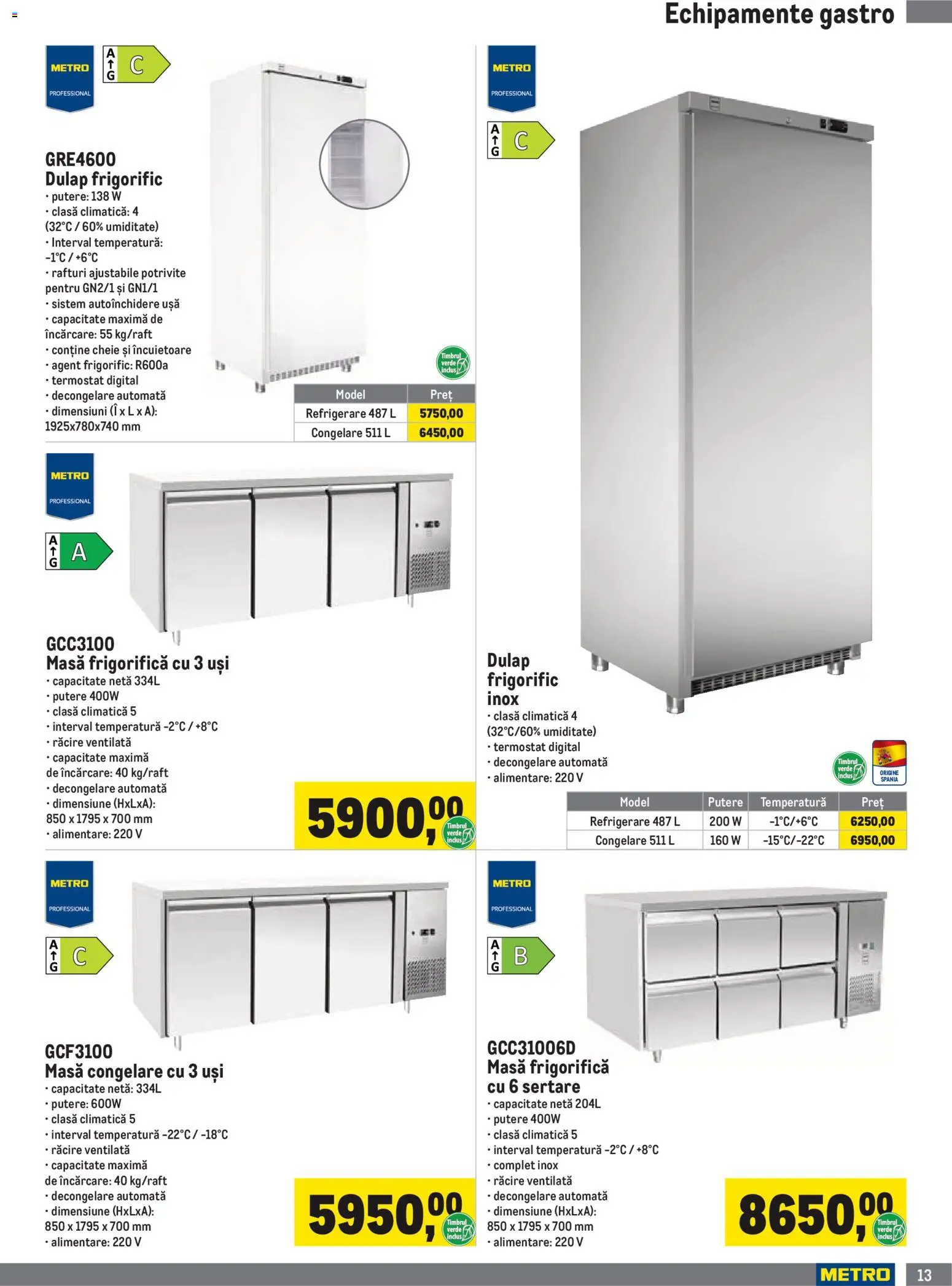 Catalog METRO 1 Iulie - 29 Septembrie 2026 | Pagina 13 | Produse: Masă, Ușă