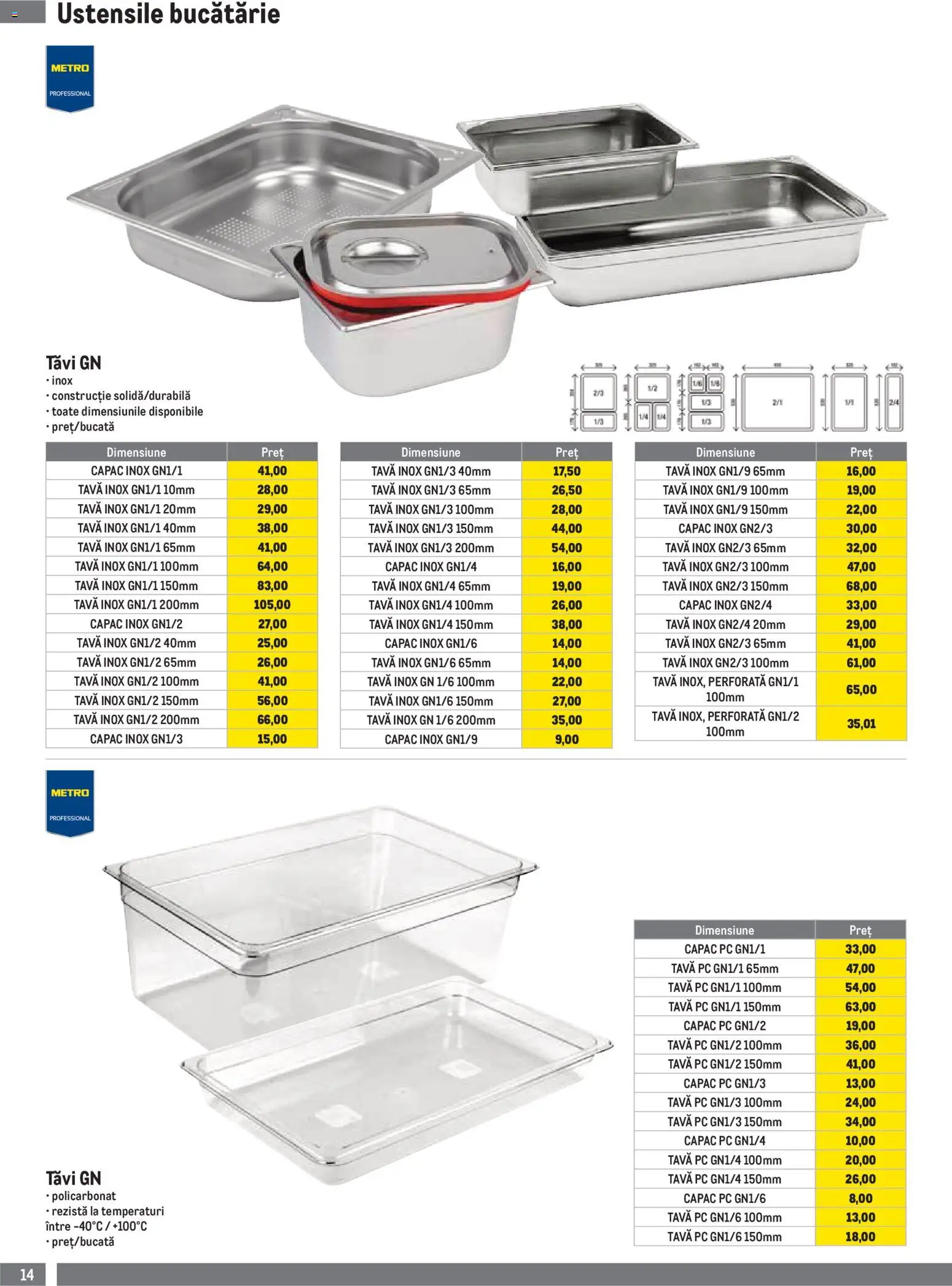 Catalog METRO 1 Iulie - 29 Septembrie 2026 | Pagina 14 | Produse: Pc, Bucătărie
