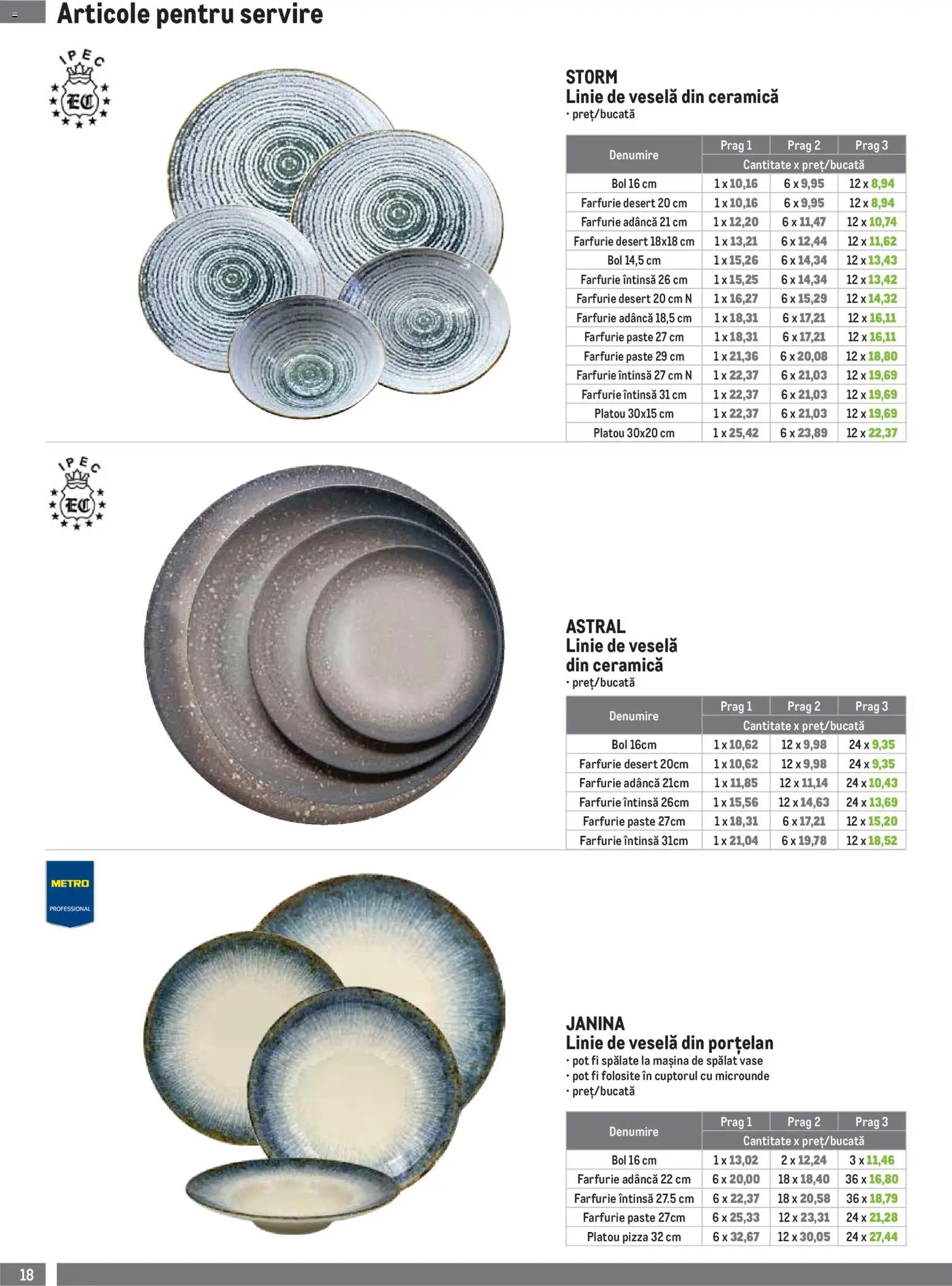 Catalog METRO 1 Iulie - 29 Septembrie 2026 | Pagina 18 | Produse: Mașină De Spălat, Farfurie, Pizza, Paste