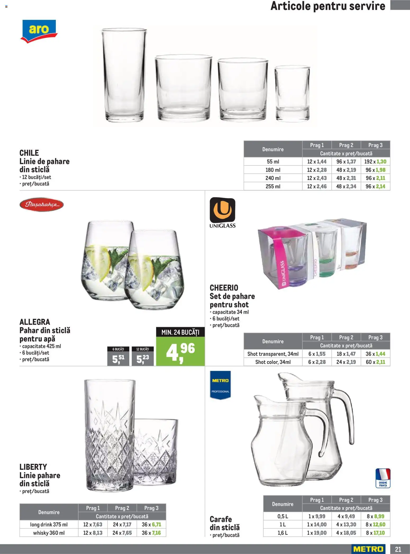 Catalog METRO 1 Iulie - 29 Septembrie 2026 | Pagina 21 | Produse: Pahare, Apă