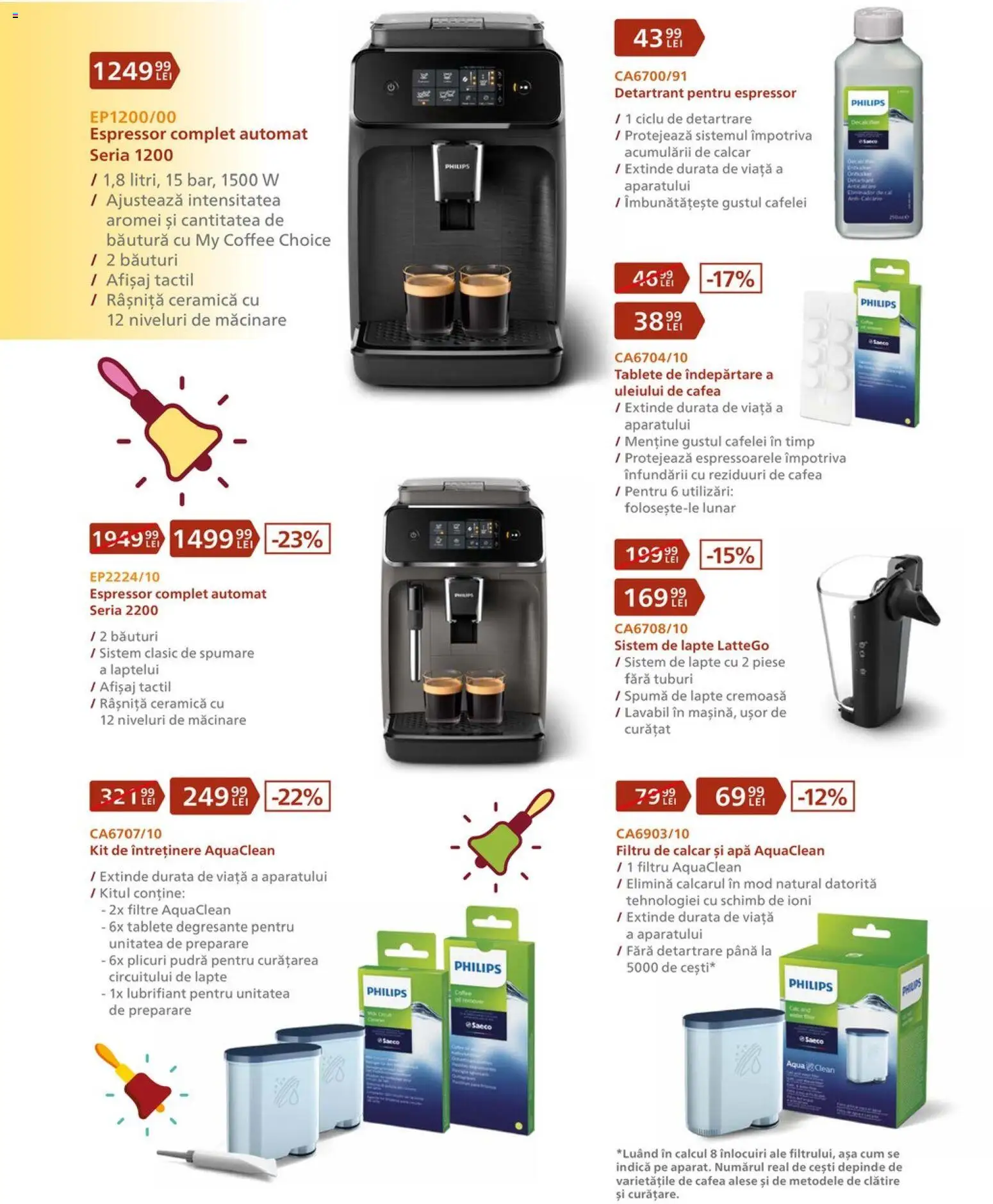 Catalog Carrefour 19 August - 28 Septembrie 2026 | Pagina 4 | Produse: Espressor, Cafea, Aqua, Apă
