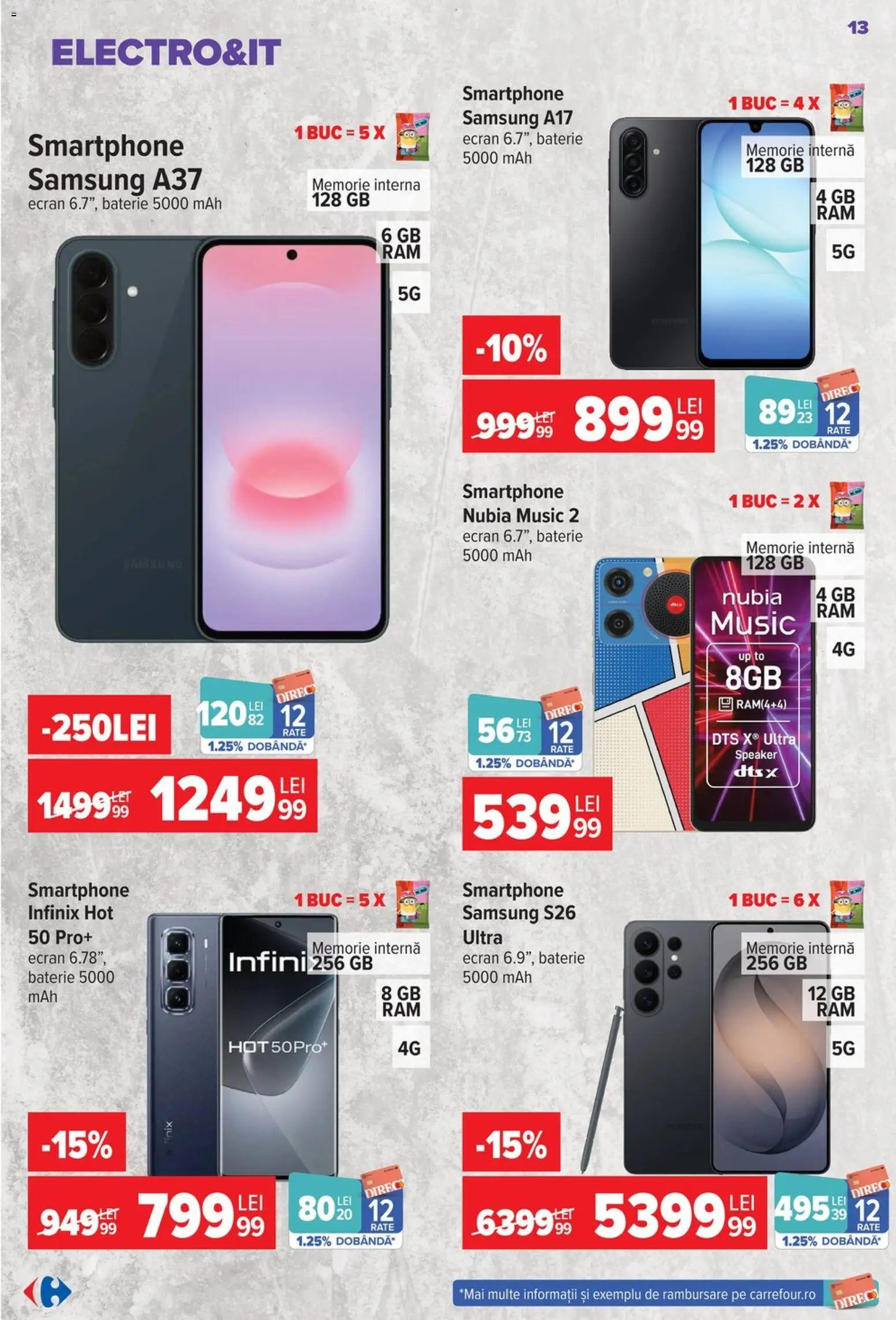 Catalog Carrefour 26 August - 7 Septembrie 2026 | Pagina 14 | Produse: Smartphone, Memorie, Speaker, Baterie