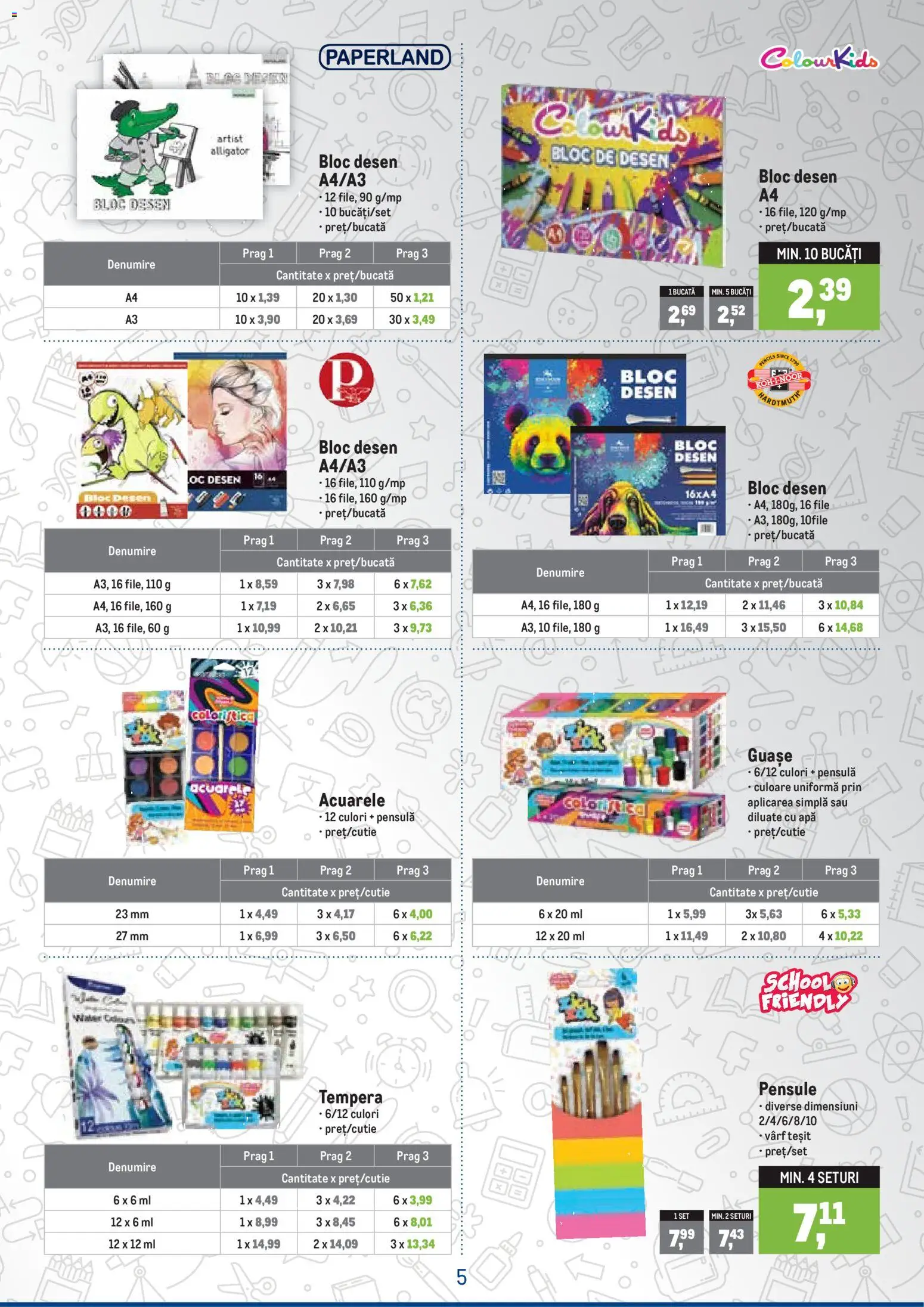 Catalog METRO 5 August - 19 Septembrie 2026 | Pagina 5 | Produse: Apă