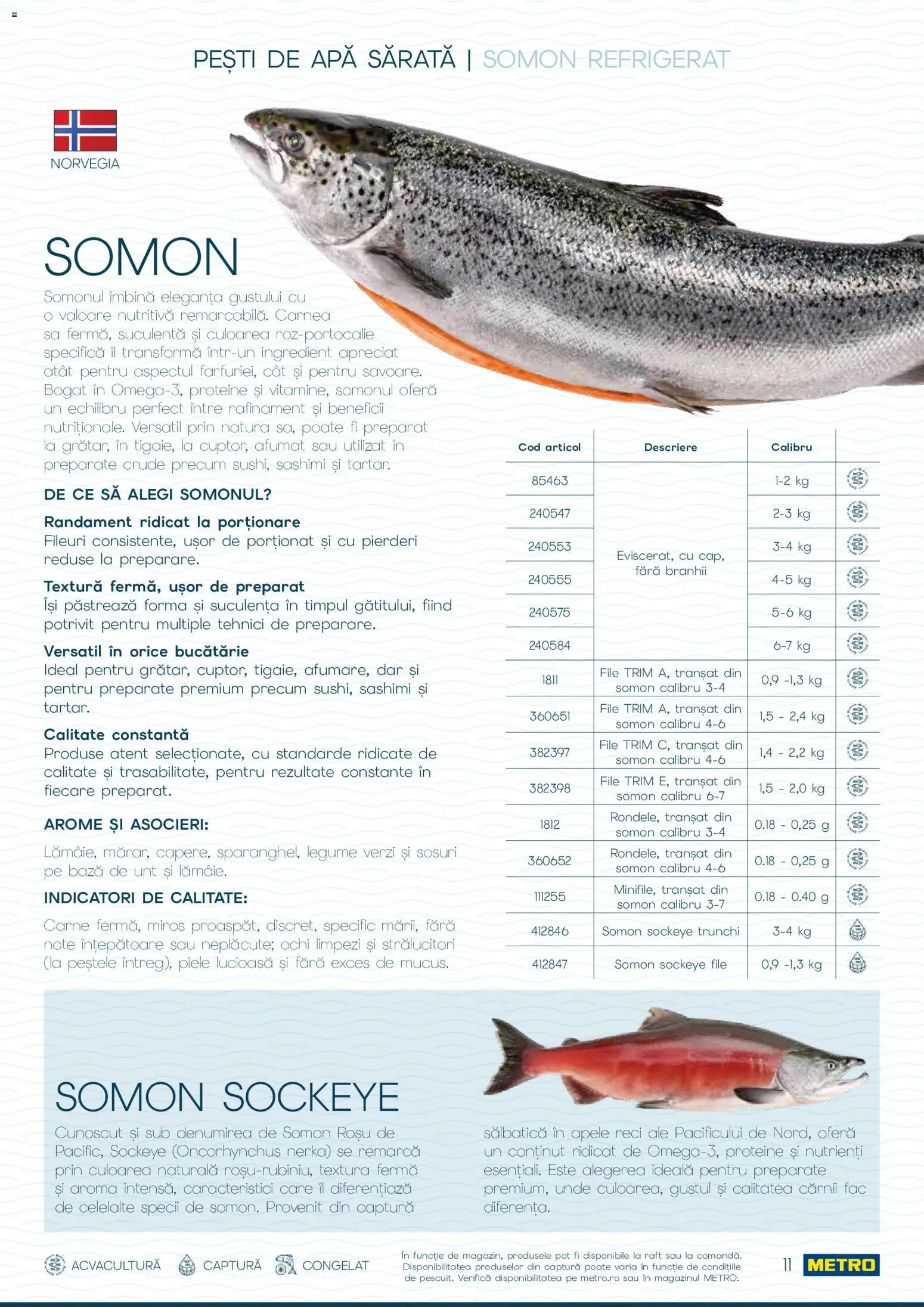 Catalog METRO 1 Octombrie - 30 Decembrie 2026 | Pagina 11 | Produse: Proteine, Raft, Unt, Somon