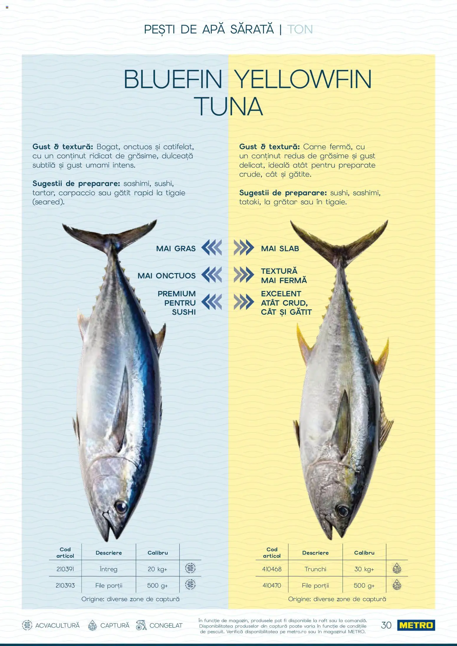 Catalog METRO 1 Octombrie - 30 Decembrie 2026 | Pagina 30 | Produse: Premium, Carpaccio, Grătar, Sushi