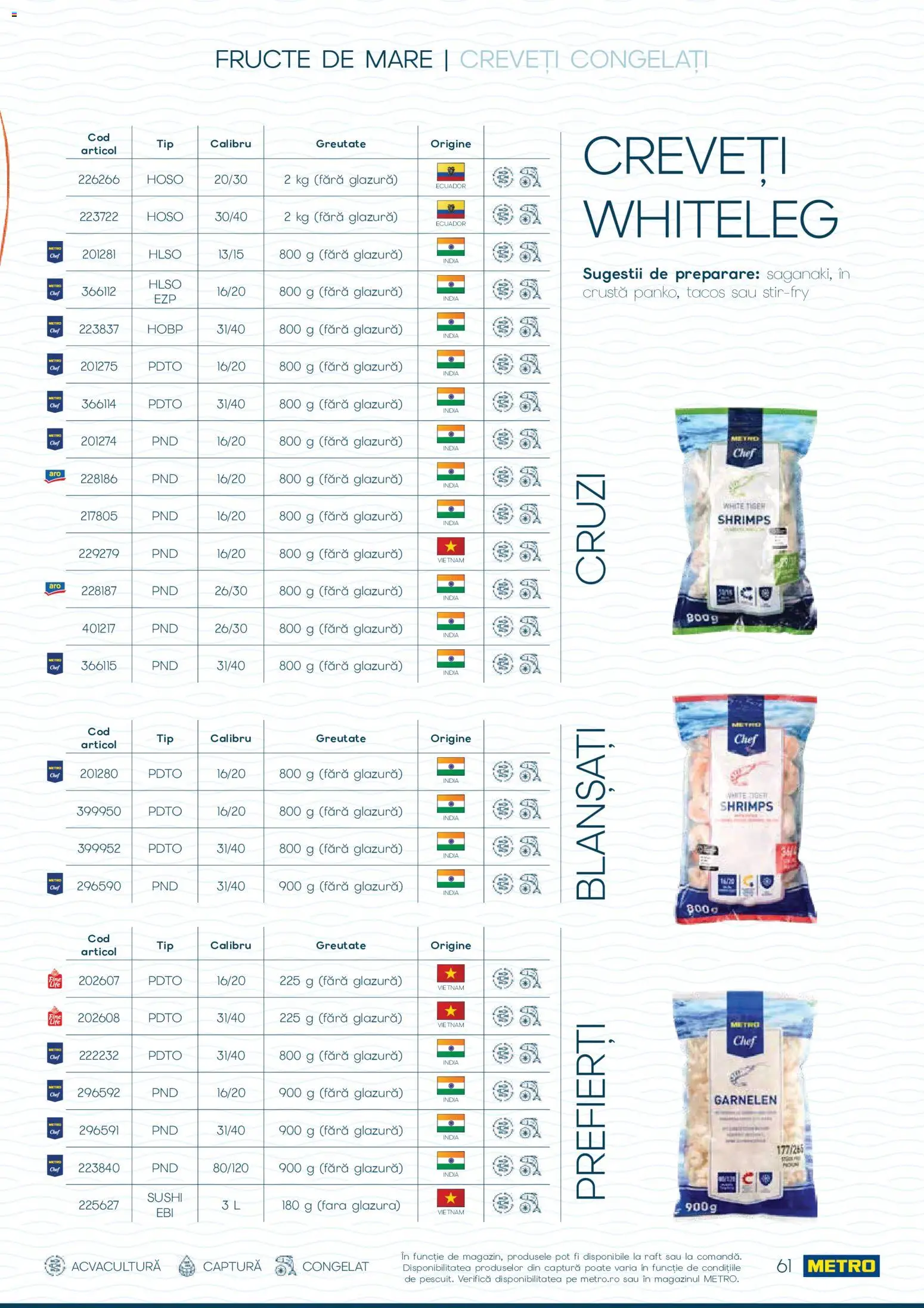 Catalog METRO 1 Octombrie - 30 Decembrie 2026 | Pagina 61 | Produse: Raft, Sushi, Fructe, Fructe De Mare