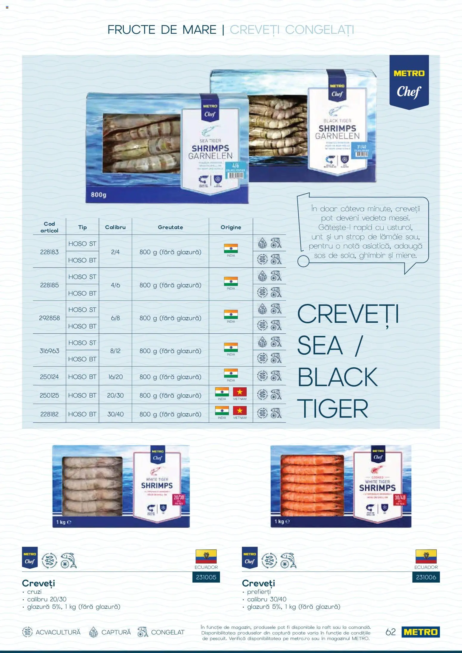 Catalog METRO 1 Octombrie - 30 Decembrie 2026 | Pagina 62 | Produse: Raft, Fructe, Sos, Lămâie