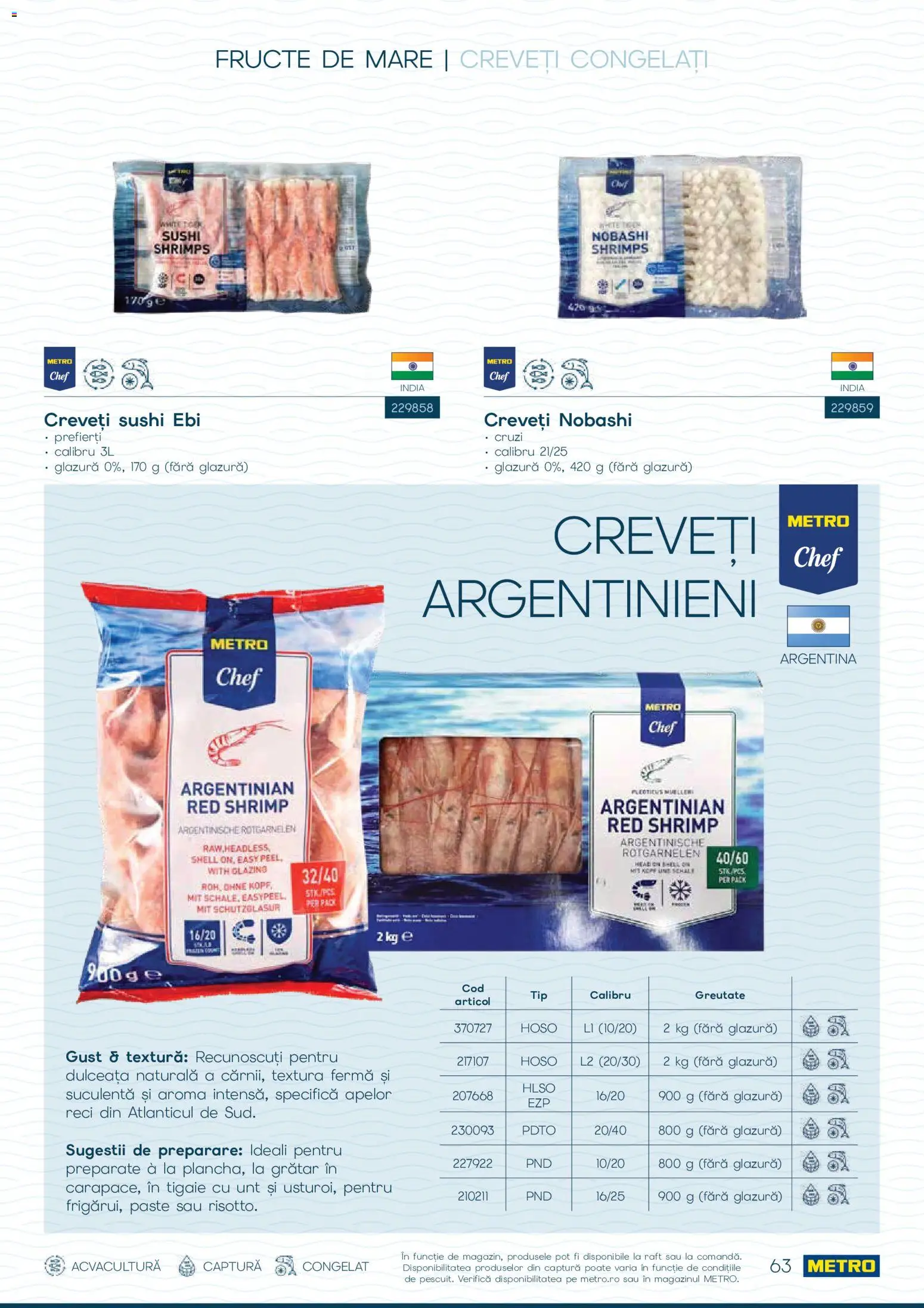 Catalog METRO 1 Octombrie - 30 Decembrie 2026 | Pagina 63 | Produse: Dulceata, Raft, Sushi, Fructe