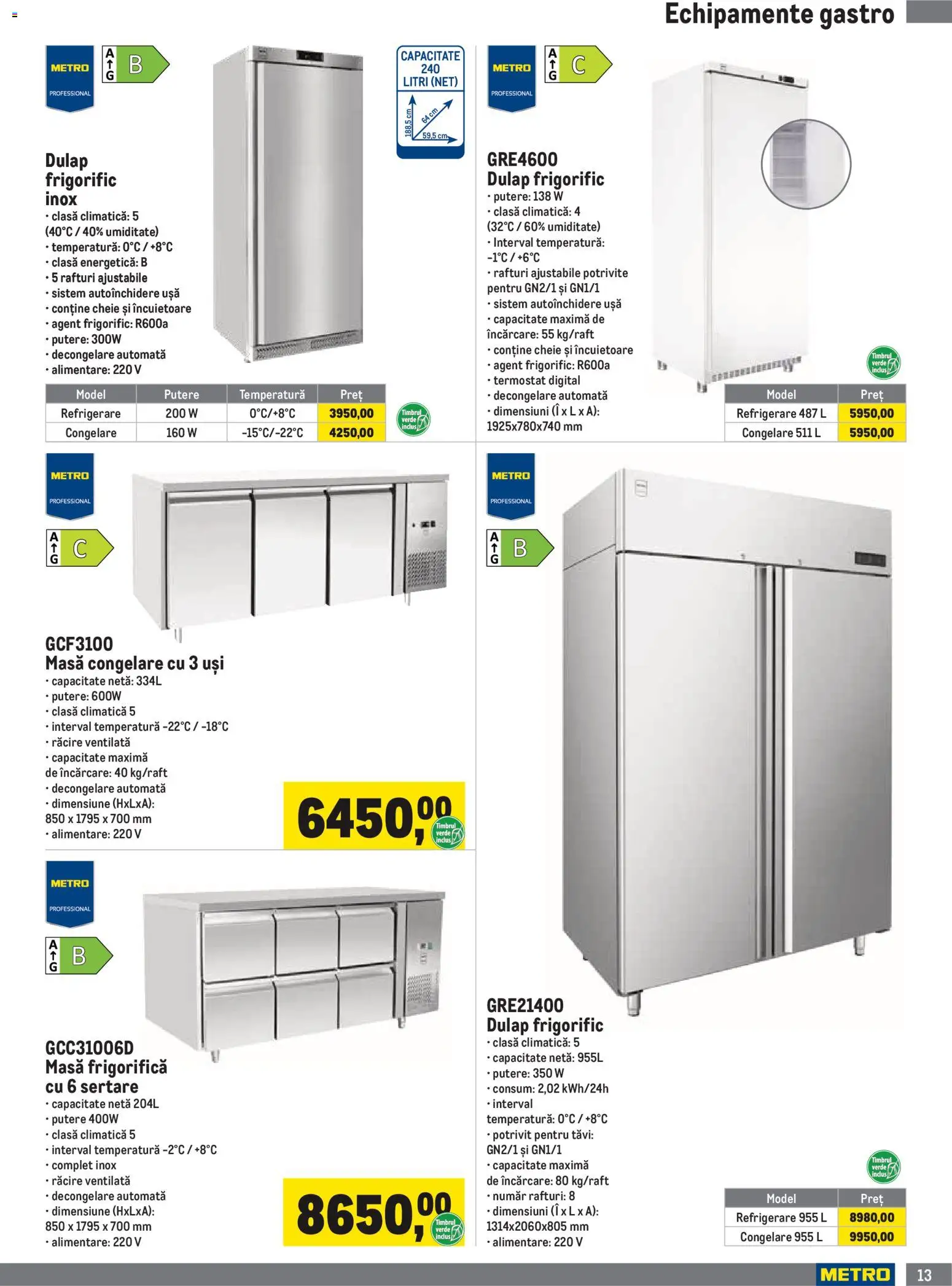 Catalog METRO 1 Octombrie 2026 - 3 Ianuarie 2027 | Pagina 13 | Produse: Gastro, Cheie, Masă, Ușă