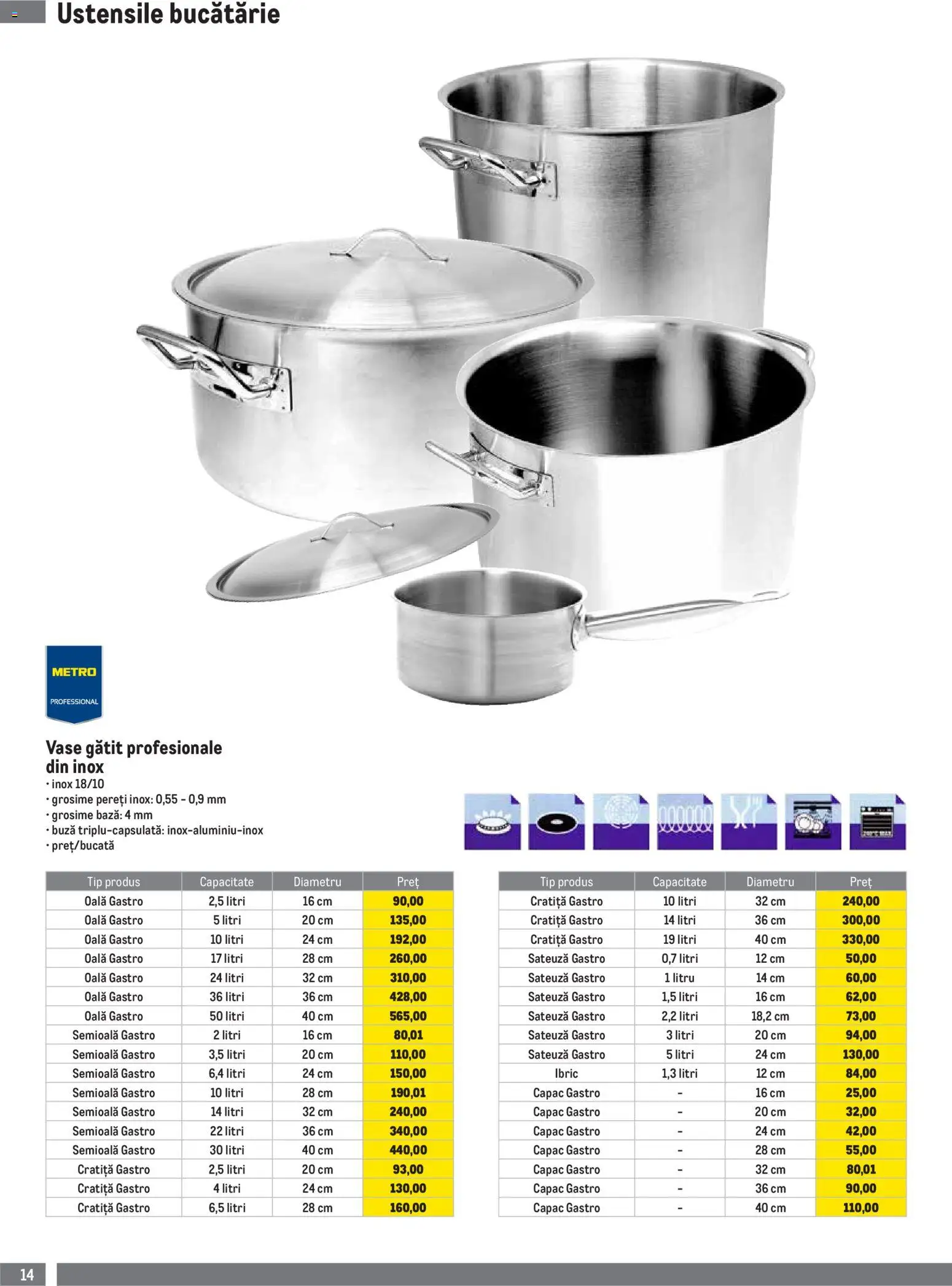 Catalog METRO 1 Octombrie 2026 - 3 Ianuarie 2027 | Pagina 14 | Produse: Gastro, Oală, Vase, Tip