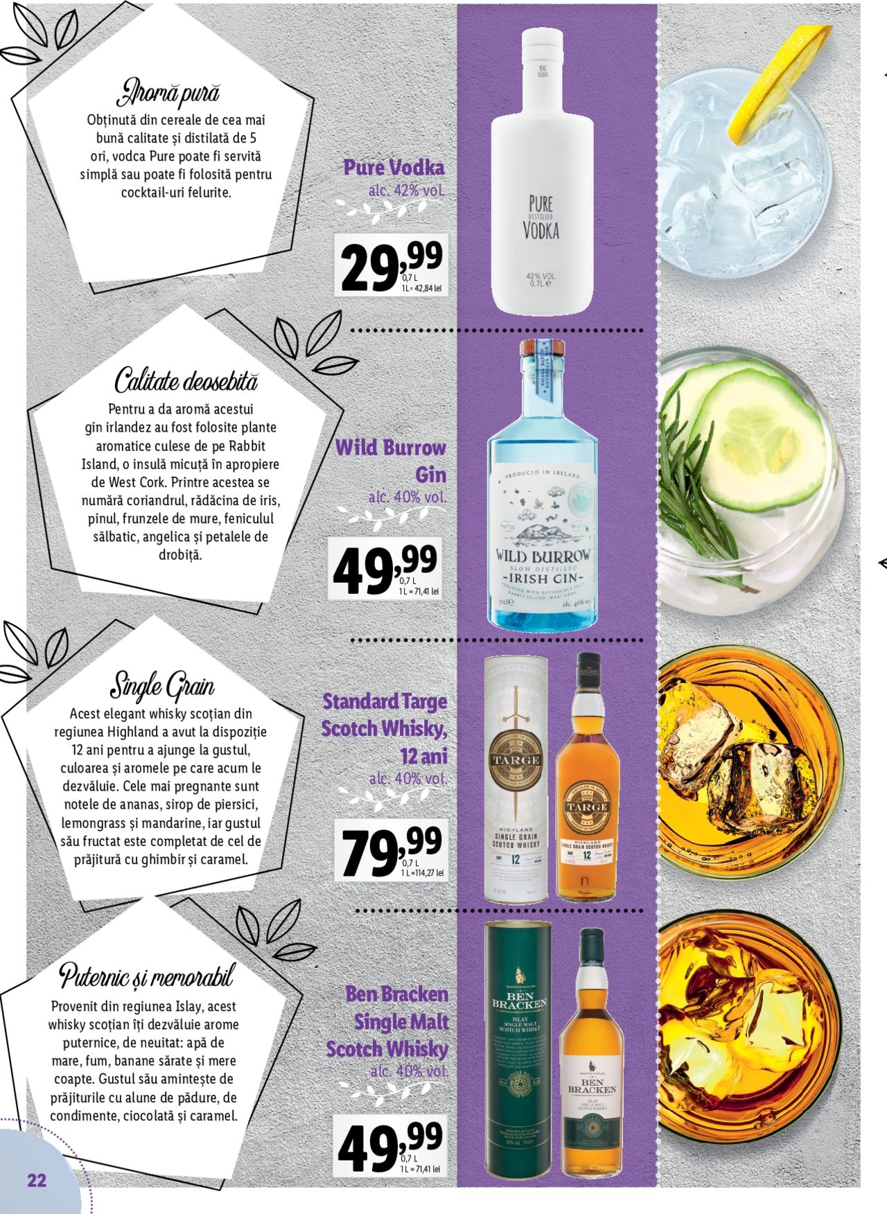 Catalog LIDL 23 Martie - 19 Aprilie 2020 | Pagina 22