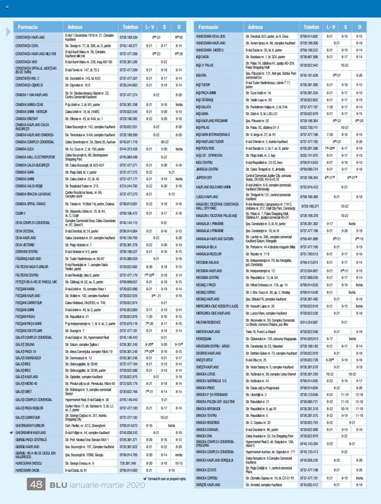 Catalog Sensiblu 1 Ianuarie - 31 Martie 2020 | Pagina 48
