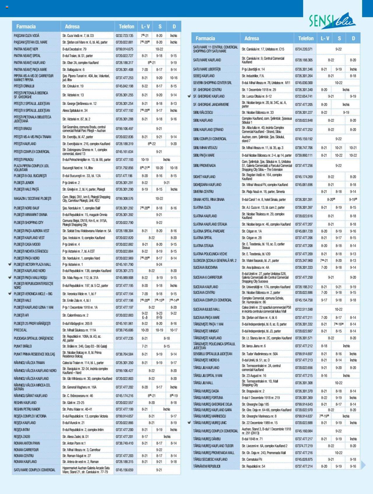 Catalog Sensiblu 1 Ianuarie - 31 Martie 2020 | Pagina 49