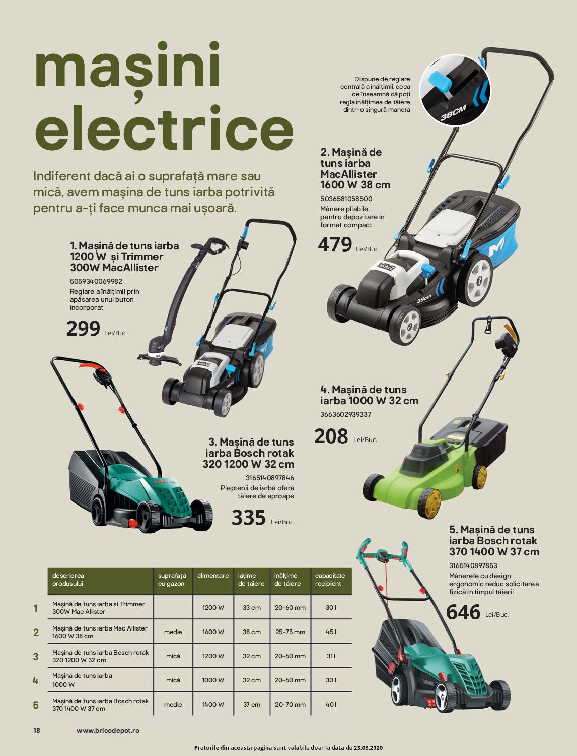 Catalog Brico Depot 20 Martie - 15 Aprilie 2020 | Pagina 18