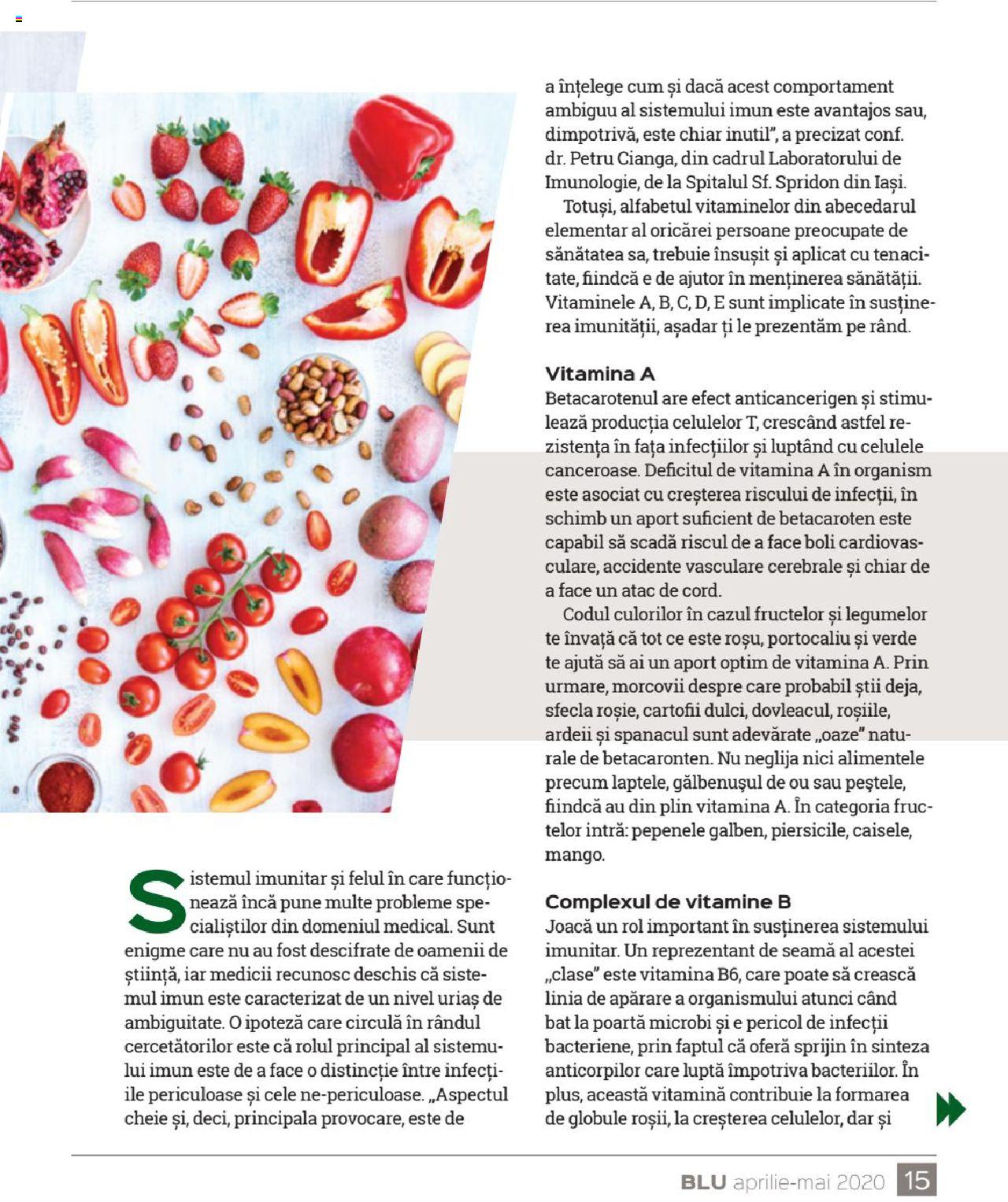 Catalog Sensiblu 1 Aprilie - 30 Mai 2020 | Pagina 15