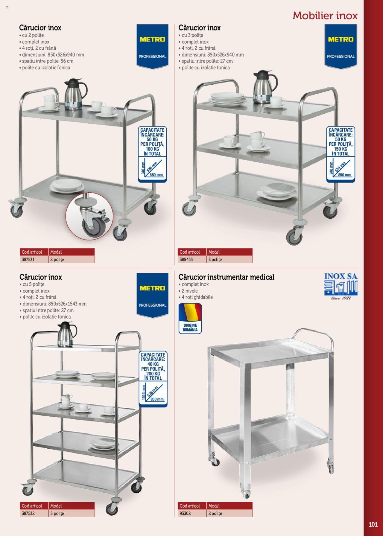 Catalog METRO 2 Iunie 2020 - 31 Ianuarie 2021 | Pagina 101