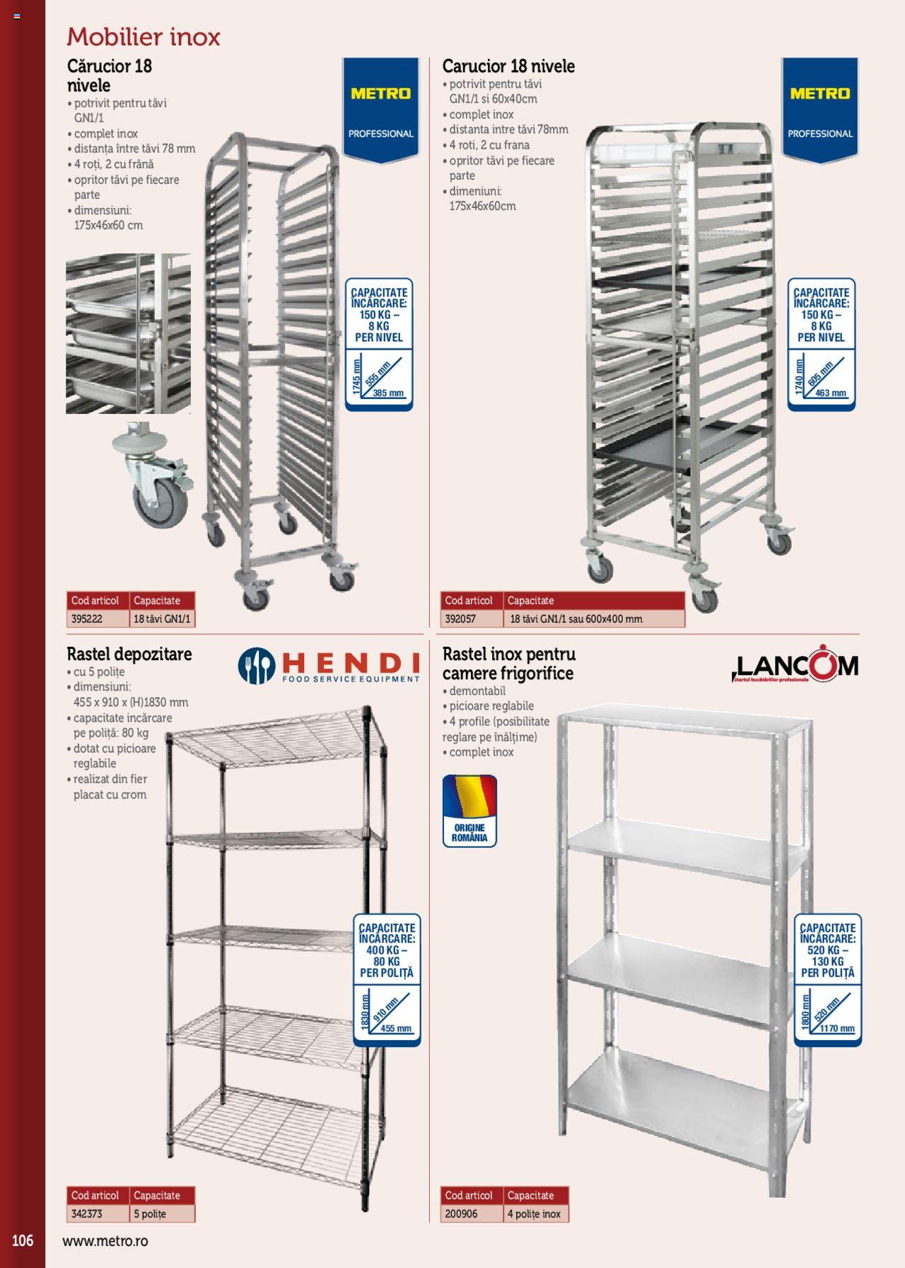 Catalog METRO 2 Iunie 2020 - 31 Ianuarie 2021 | Pagina 106