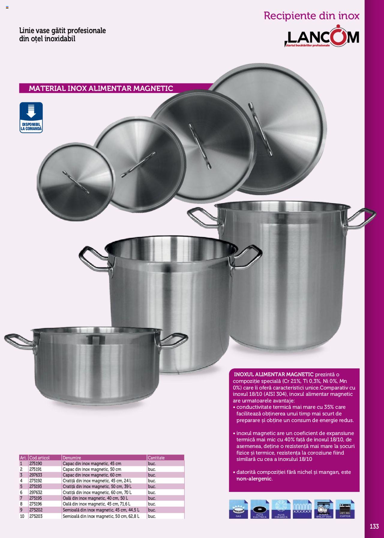 Catalog METRO 2 Iunie 2020 - 31 Ianuarie 2021 | Pagina 133
