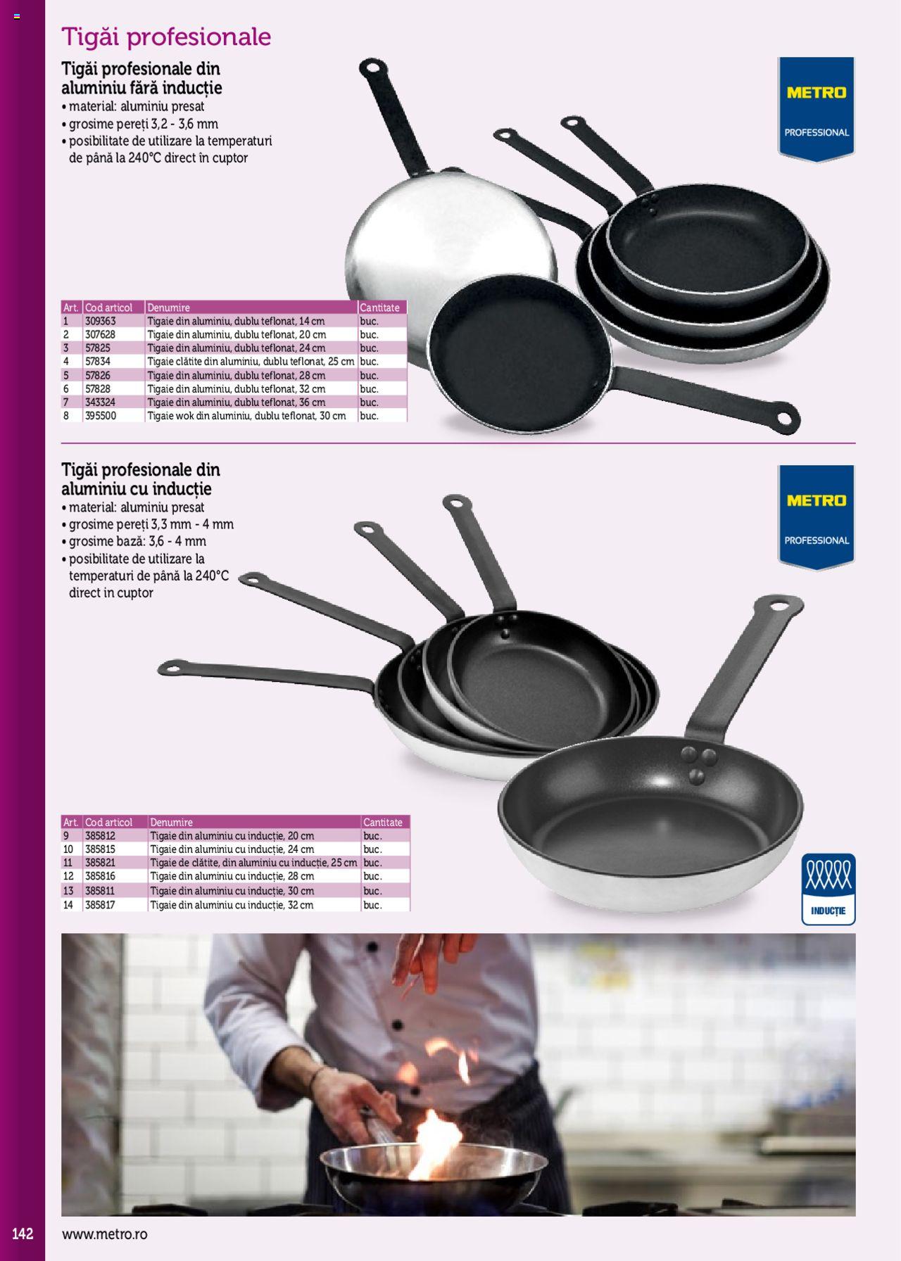Catalog METRO 2 Iunie 2020 - 31 Ianuarie 2021 | Pagina 142